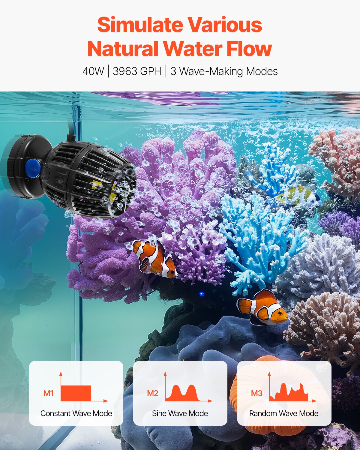 Aquarium Wave Maker With Controller 40W DC 24V Powerhead With Magnetic Base — imagen 3