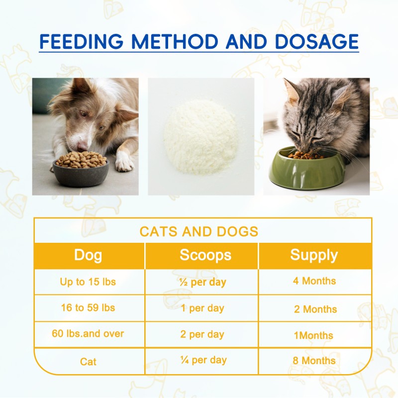 Probióticos para Perros y Gatos Bark & Meow - 7 Cepas Adaptadas, Prebióticos y Verduras Naturales - 5 Mil Billones CFU por Cucharada - Grado Humano, Libre de GMO, Aprobados por Veterinarios - Soporte Intestinal y Inmunológico — imagen 6