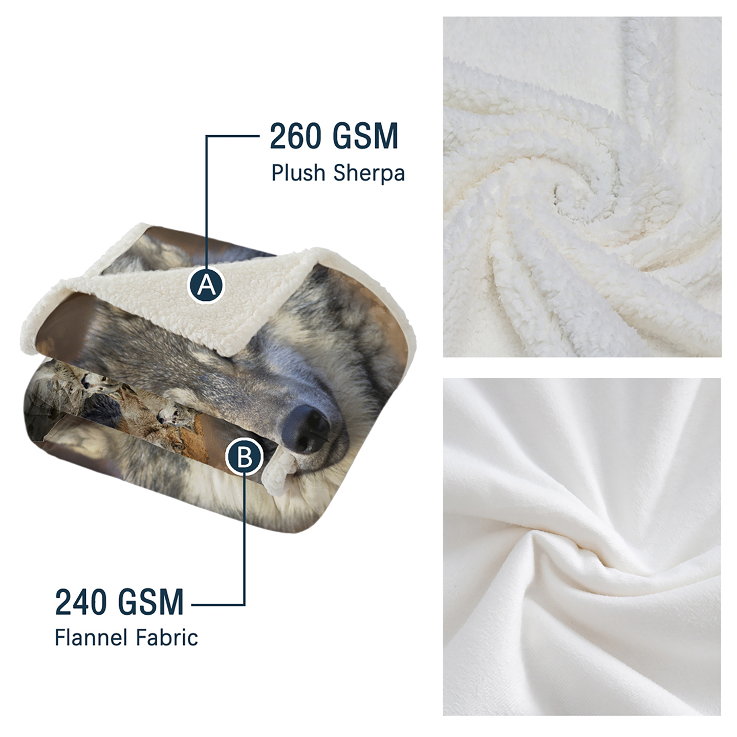 Manta de lobo indio Sherpa para dormir - Cojín de decoración para sofá, cama o silla con textura suave y abrigadora — imagen 5