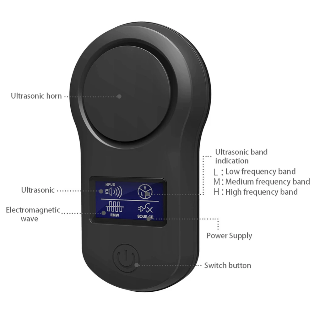 Improved Version Electronic Cat Ultrasound Anti Mosquito Insect Repeller Rat Mouse Cockroach Pest Reject Repellent — image 5
