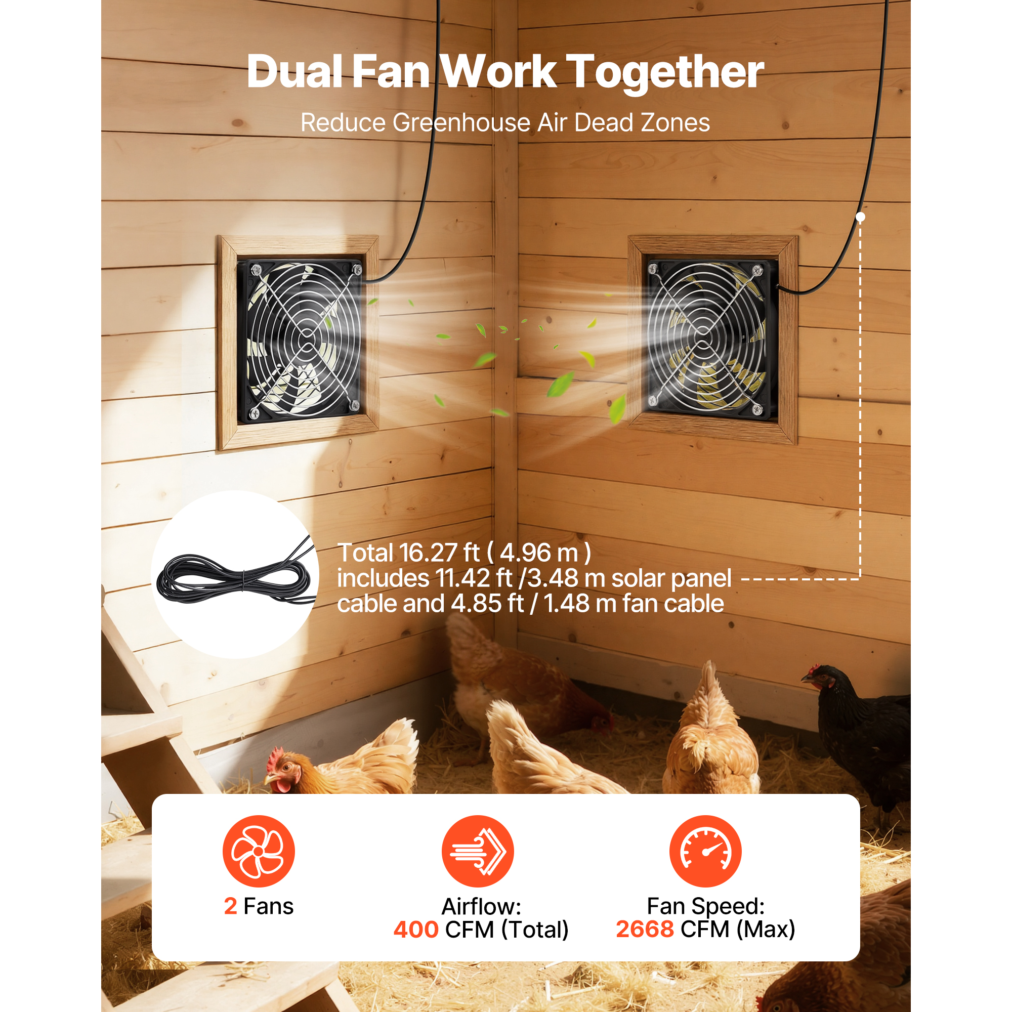 Ventilador Solar de Alta Velocidad, Panel Solar de 30W con 2 Ventiladores, Ángulo Ajustable, 2668 RPM, Instalación Flexible para Invernaderos, Tendas de Cultivo, Gallineros y Refugios — imagen 5