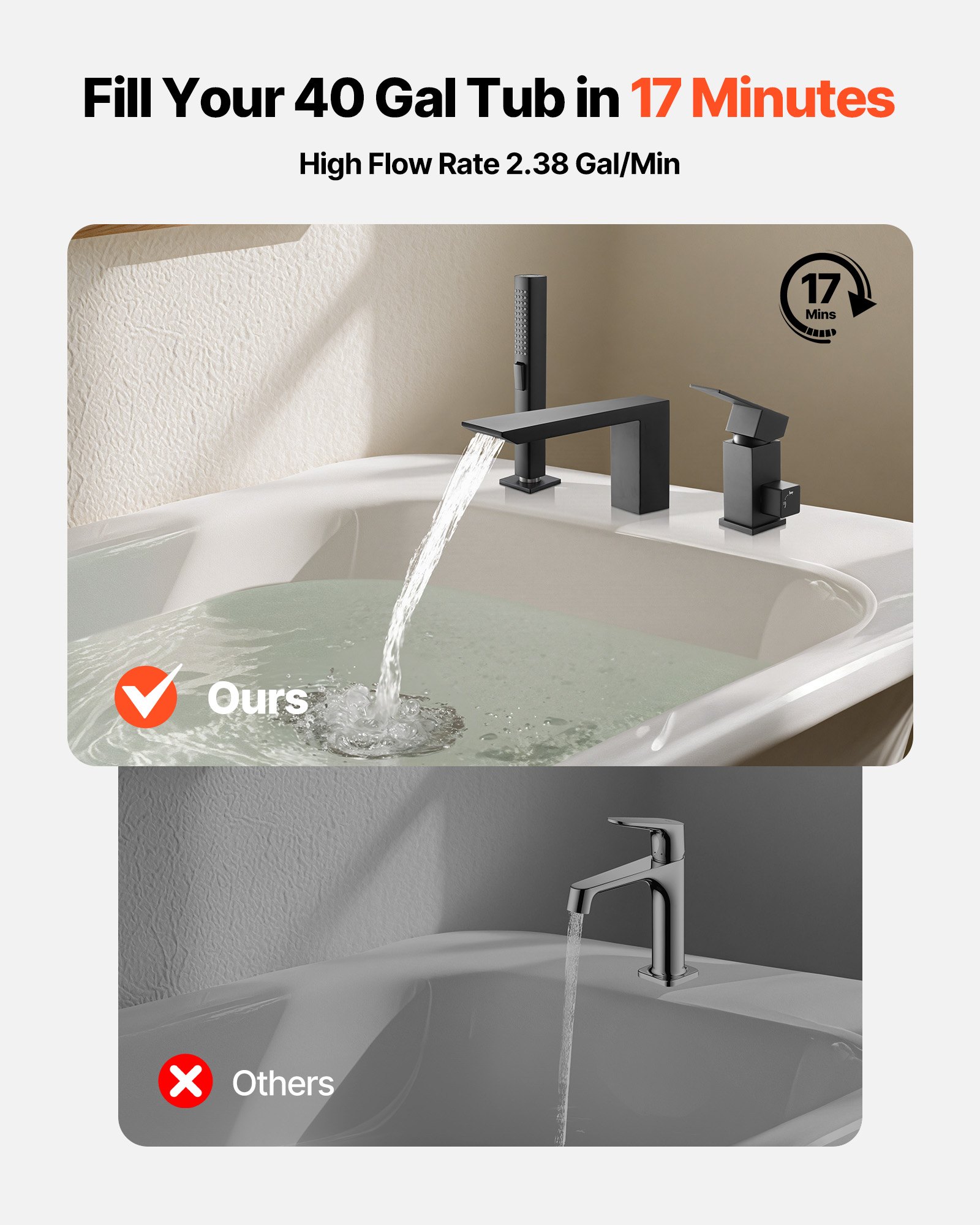 Fauceta de Baño Romano, 3 Hocicos con Cascada para Ducha y Lavabo, Kit de Accesorios para Perros, Adultos y Mascotas Acuáticas, Negro Mate, Acero Inoxidable — imagen 4
