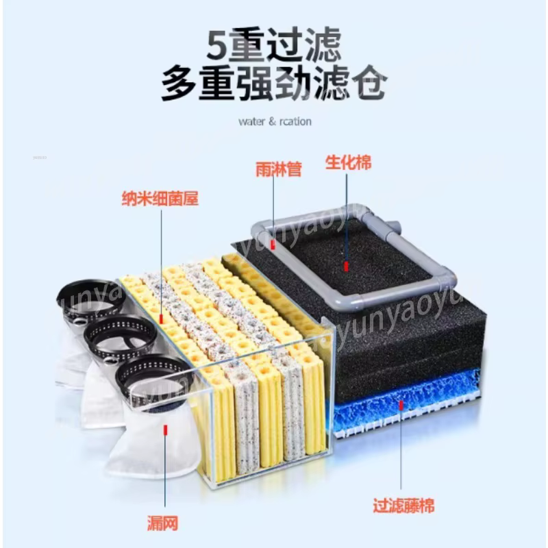 Fish Tank Top Filter Pond Water Circulation Ecological Purification Equipment Aquarium Water Quality Cleaning Device — image 4