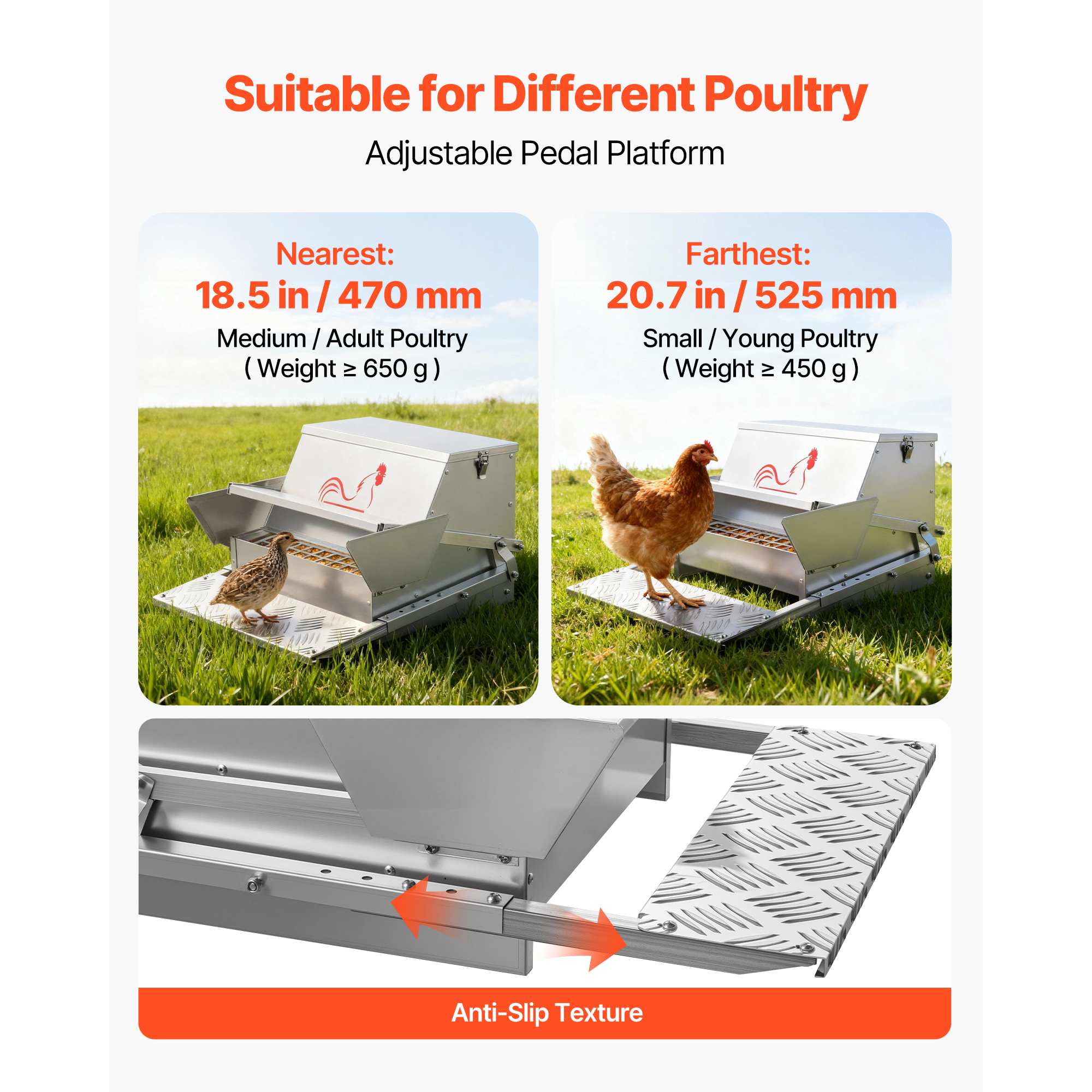 Alimentador Automático de Pollos 25 Libras Capacidad, Paso Antideslizante Resistentes a la Lluvia con Tapón Bloqueable, Sin Pérdidas, Construcción de Acero Galvanizado, Uso Al Aire Libre, Para Gallinas, Bantams, Pájaros de Corral — imagen 5