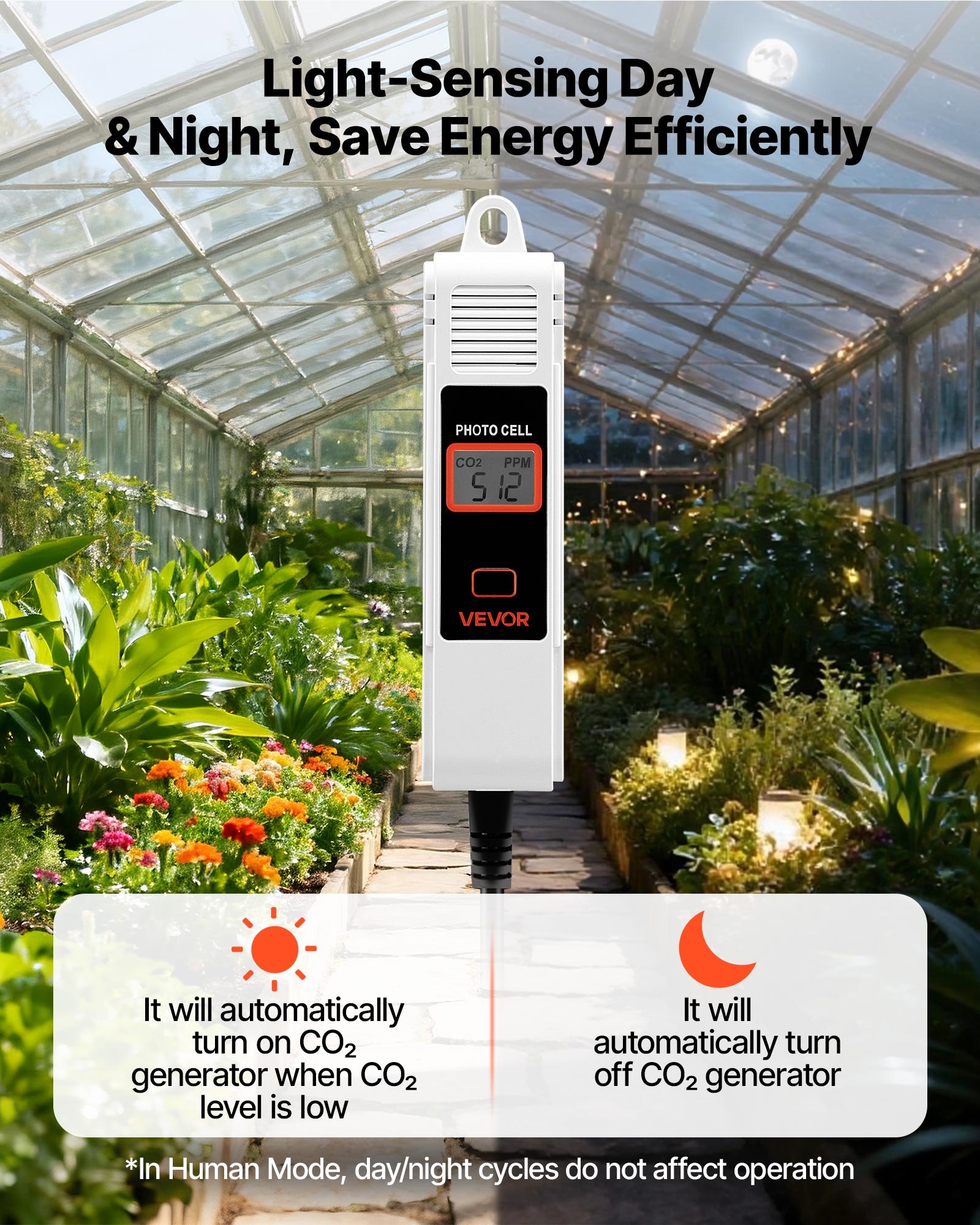 Carbon Dioxide Monitoring Controller, Dual Outlets Carbon Dioxide Controller, CO2 Meter Monitor Day And Night Detection Feature, NDIR CO2 Sensor For Green House, Laboratories, Classrooms, Home — image 2
