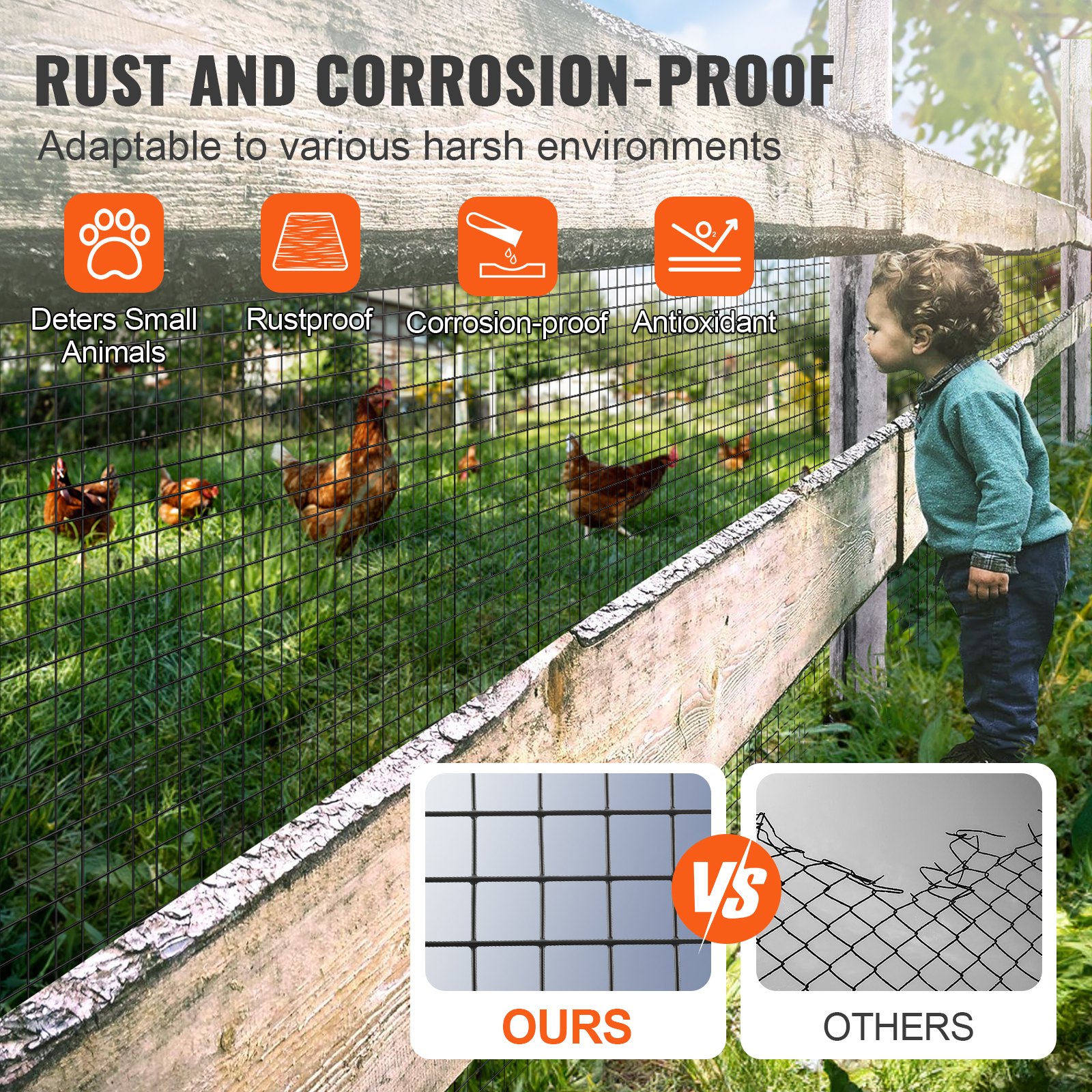 Hardware Cloth, 36'' X 100' Galvanized Wire Mesh Roll, 19 Gauge Chicken Wire Fence Roll, Vinyl Coating Metal Wire Mesh For Chicken Coop Barrier, Rabbit Snake Fences, Poultry Enclosures — imagen 4