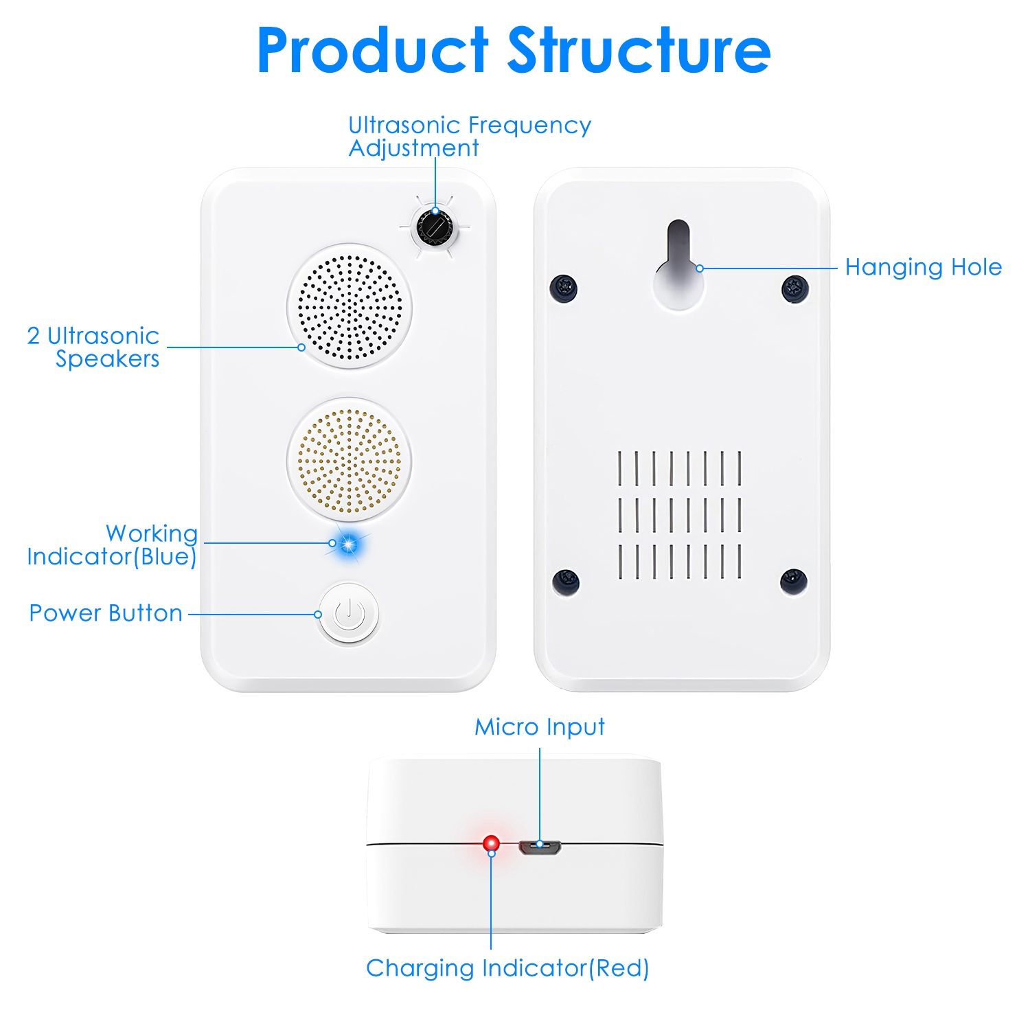 2 o 4 repelentes ultrasónicos recargables para murciélagos, dispositivo disuasivo para interior y exterior contra aves y ratones, con 6 niveles ajustables, para ático, porche y casa — imagen 11