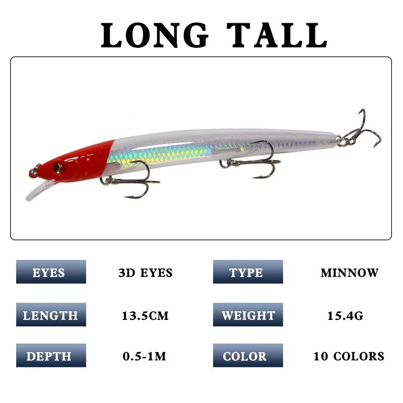 Lure de Minnow Long Shot 135mm/15,4g - Pescadores Voladores Clásicos de Plástico Duro para Cárpido y Pez Espinosa — imagen 3