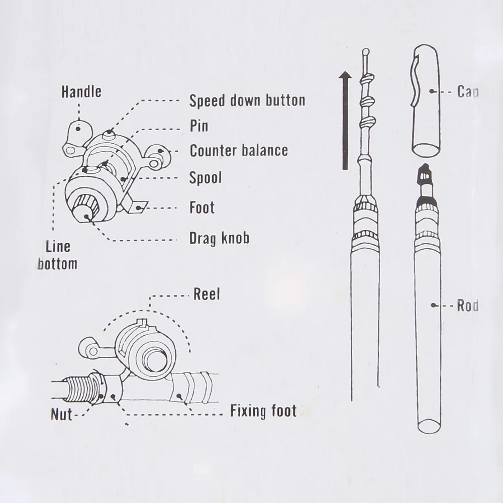 Outdoor Mini Fishing Rod Portable Pocket Telescopic Pole Pen Shape Folding Fishing Rod With Reel Wheel For River Lake Fishing — image 5