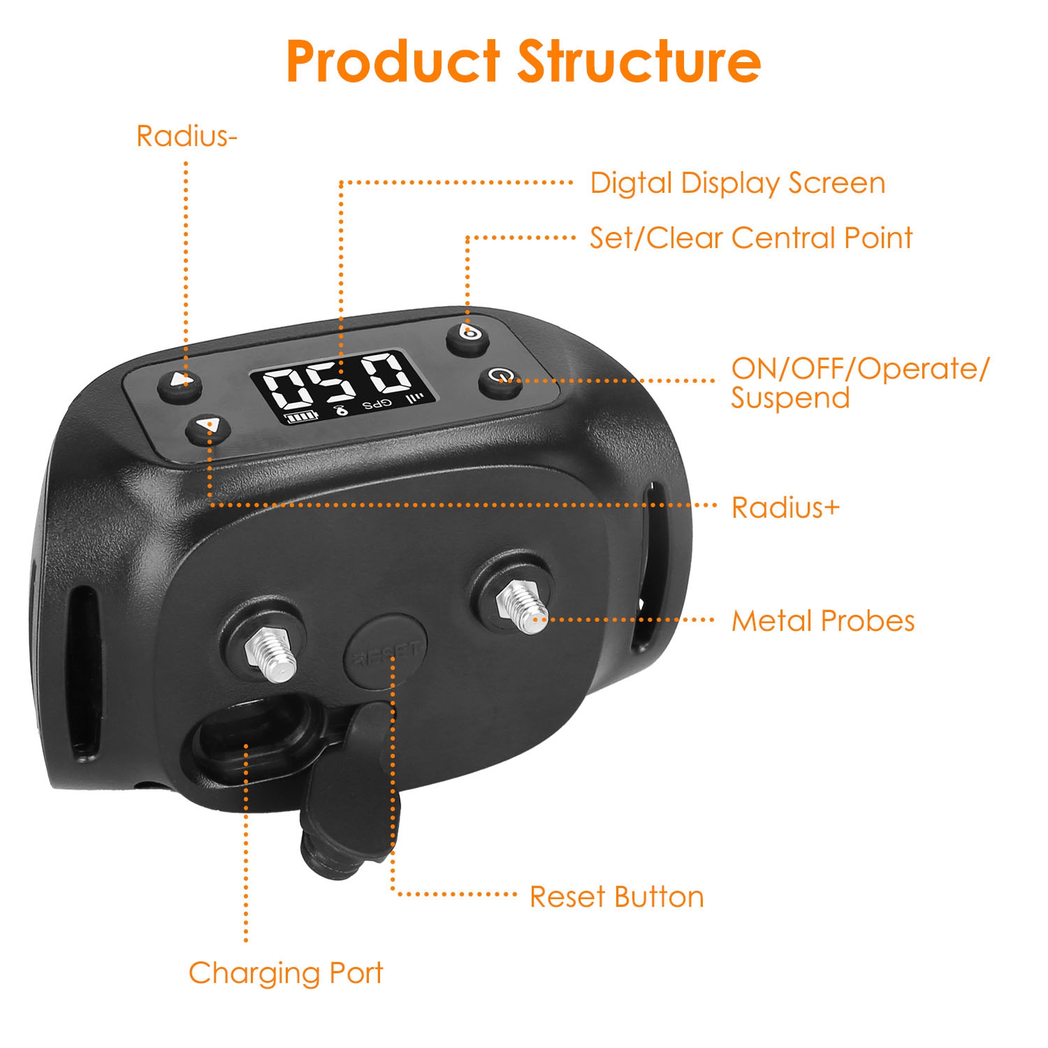 Rastreador GPS y Cerca para Perros 2 en 1 Cerca Inalámbrica GPS para Perros Collar GPS con Radio de 32-2887FT Impermeable IPX6 para Perros Pequeños, Medianos y Grandes — imagen 5
