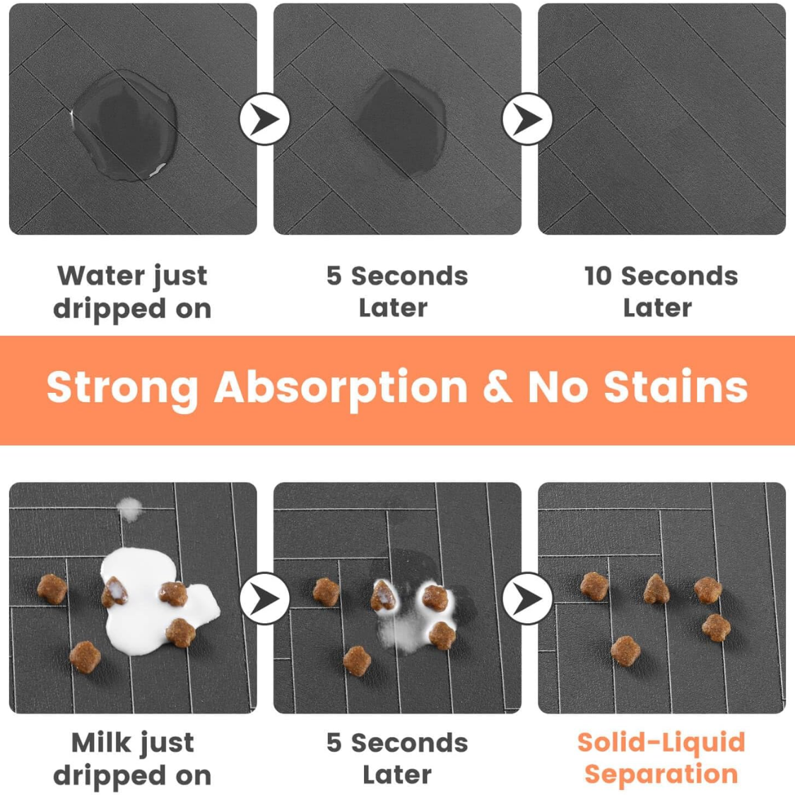 Manta de Alimentación para Mascotas Absorbente - Placemat para Comida y Agua con Base de Goma Impermeable — imagen 3