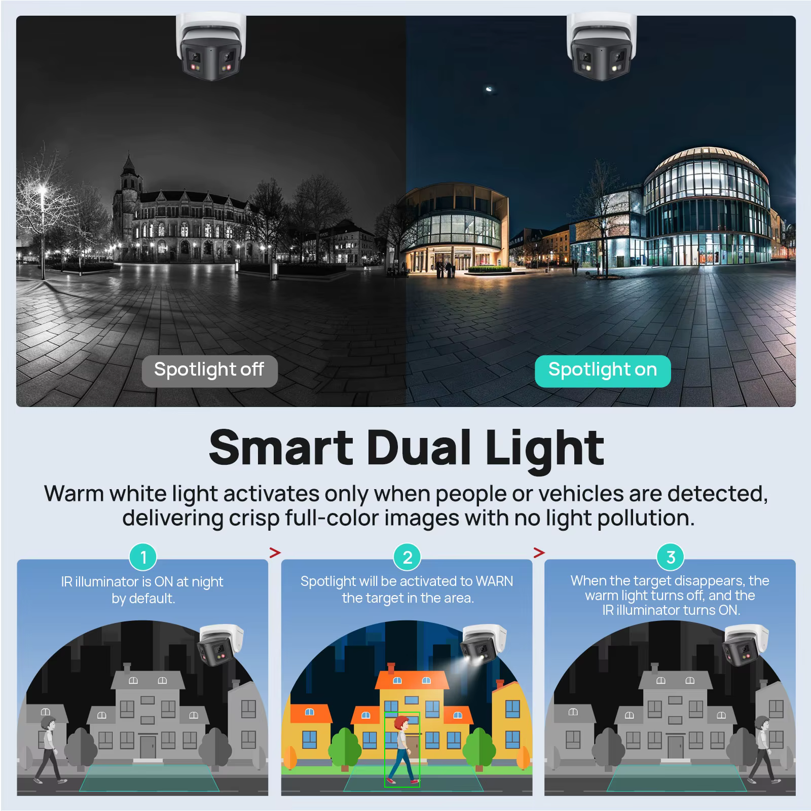 Vikylin Panoramic 4/8MP Dual Lens Smart Hybrid Light IP Camera Two-way Talk CCTV POE Security Camera Onvif Video Surveillance — imagen 3