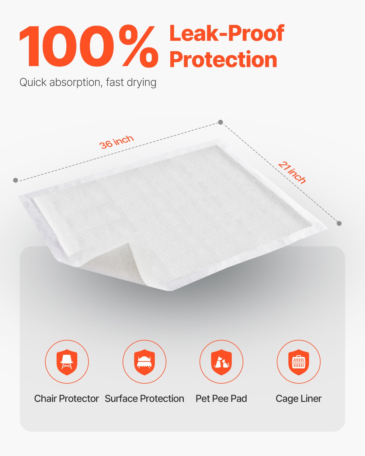 Mantas de Protección No Reciclables, 21" x 36", Paquetes de 48: Fundas para Cama y Sofá con 5 Capas de Absorción Total para Adultos, Niños, Ancianos y Mascotas — imagen 2