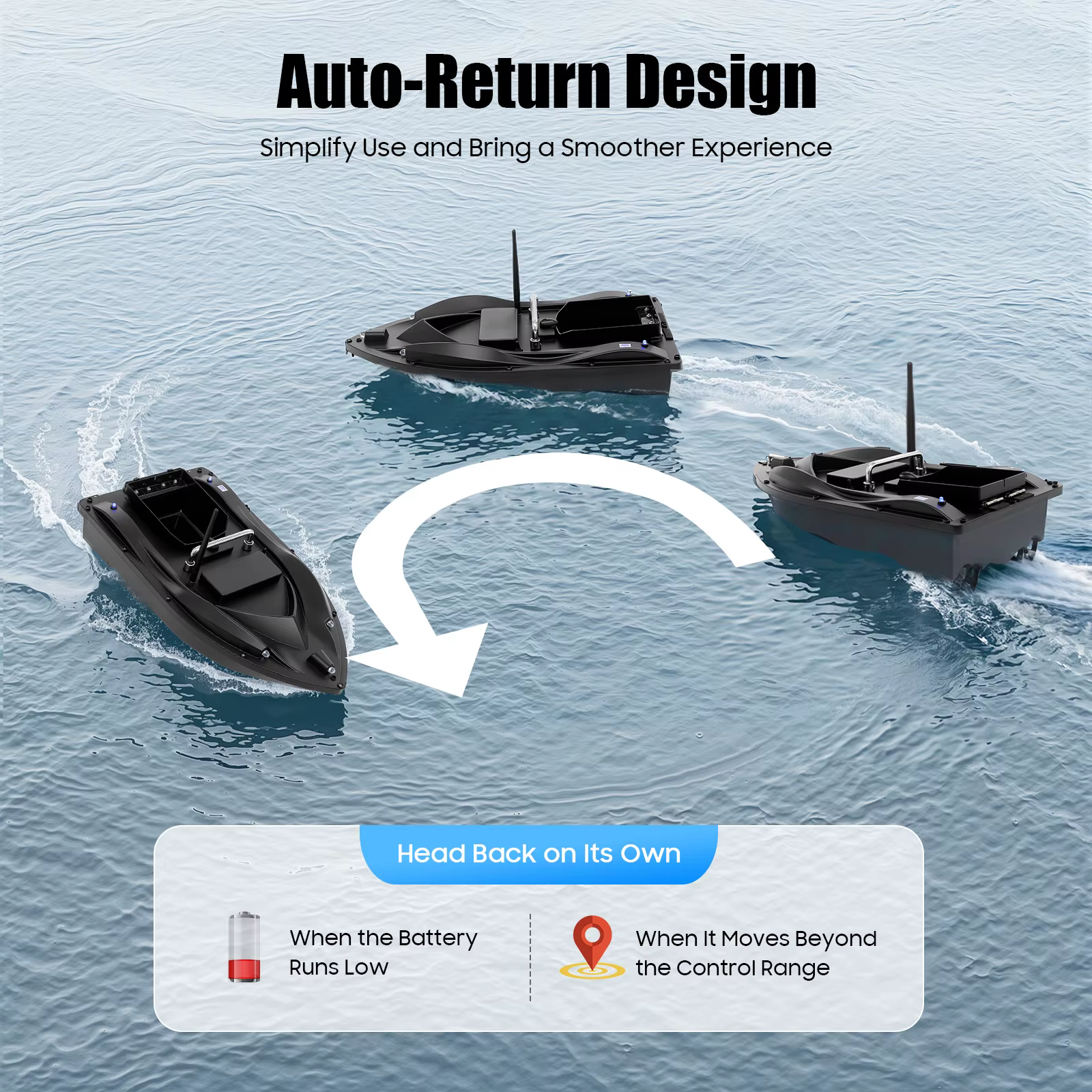 Fishing Bait Boat Fishing Bait Boat with Gps 4-8h Long Working Time Bait Boat with Remote Control for Lake River Reservoir — image 5
