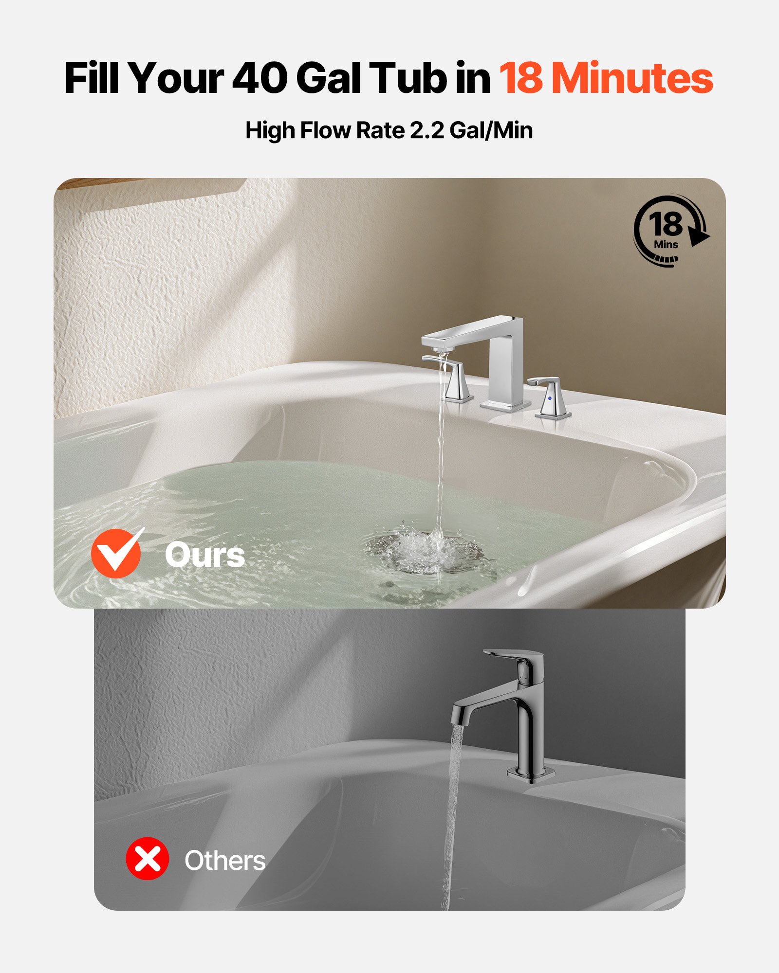 Roman Tub Faucet, 3 Hole Waterfall Bathtub Faucet, Bath Tubs Faucets Set With 2 Handles, Roman Tub Faucets Deck Mount For Pet Washing, Baby Care, Adult Bathing, Silver, Right-Angle Tub Faucet — imagen 5