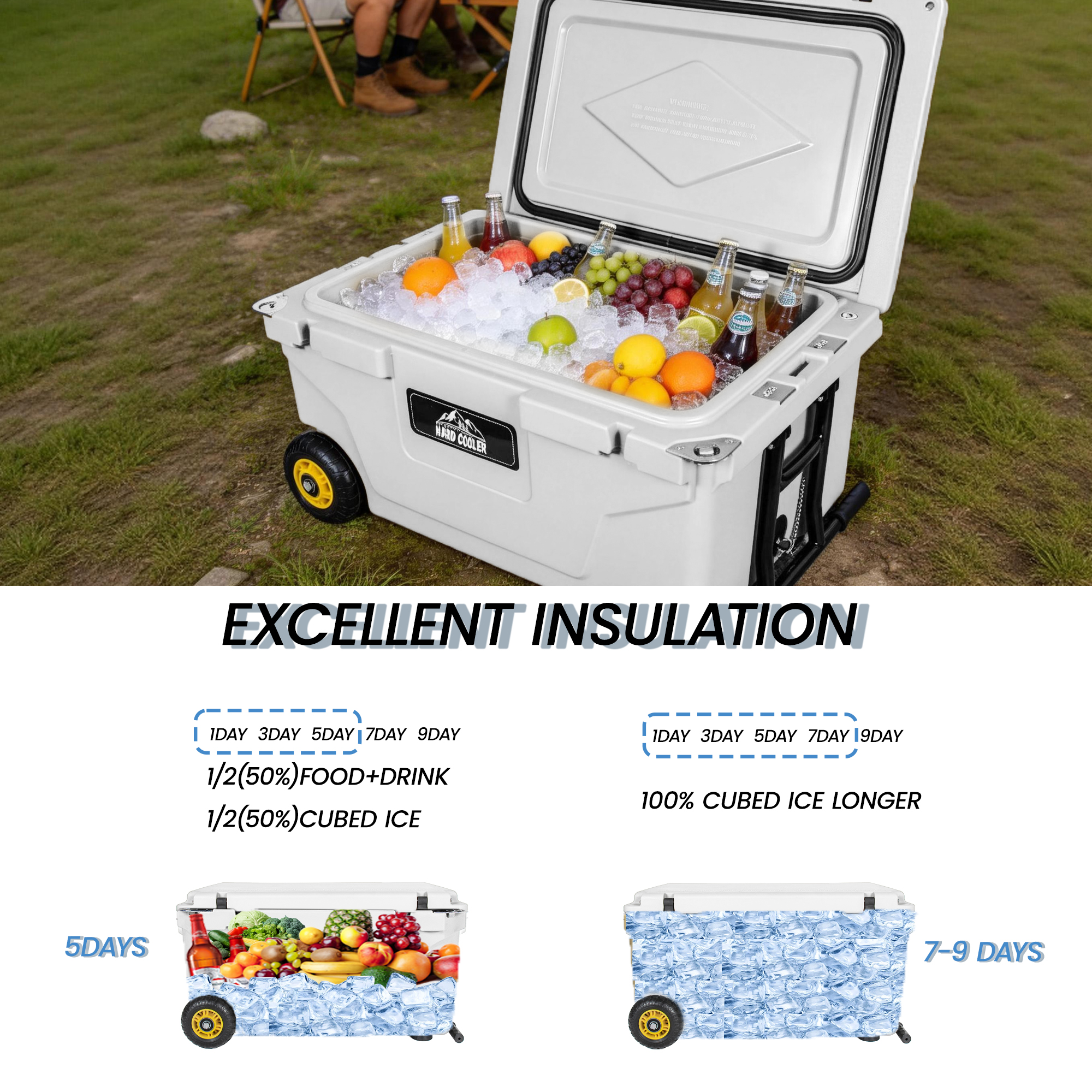 Hielera Blanca de 65 Cuartos, Cofre de Hielo de Carcasa Dura Ultrarresistente - Hielera Portátil de Servicio Pesado con Retención de Hielo de 6 Días para Camping, Trabajo, Tailgating, Playa y Pesca — imagen 3