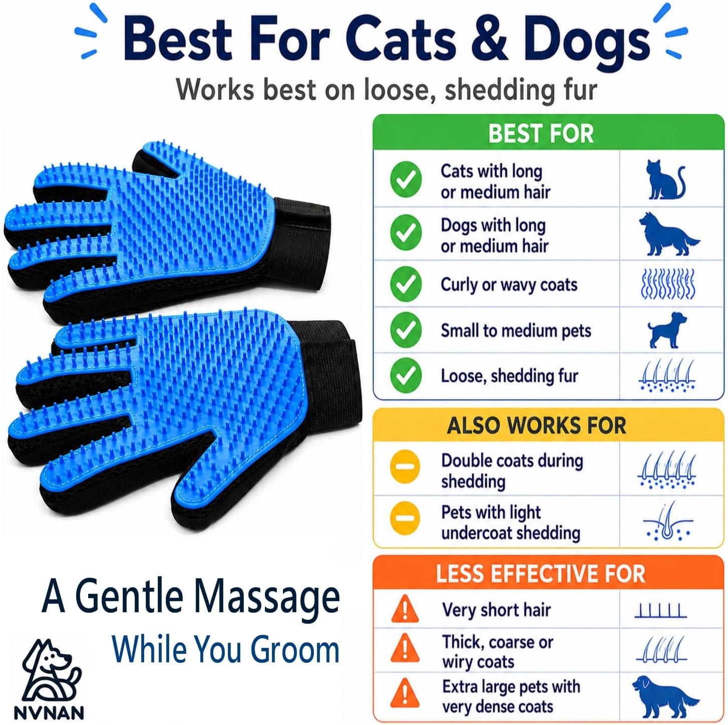 Pet Hair Removal Gloves 2 Pack, Blue Grooming Gloves For Dogs And Cats, Deshedding And Massage Gloves For Loose Fur — image 2