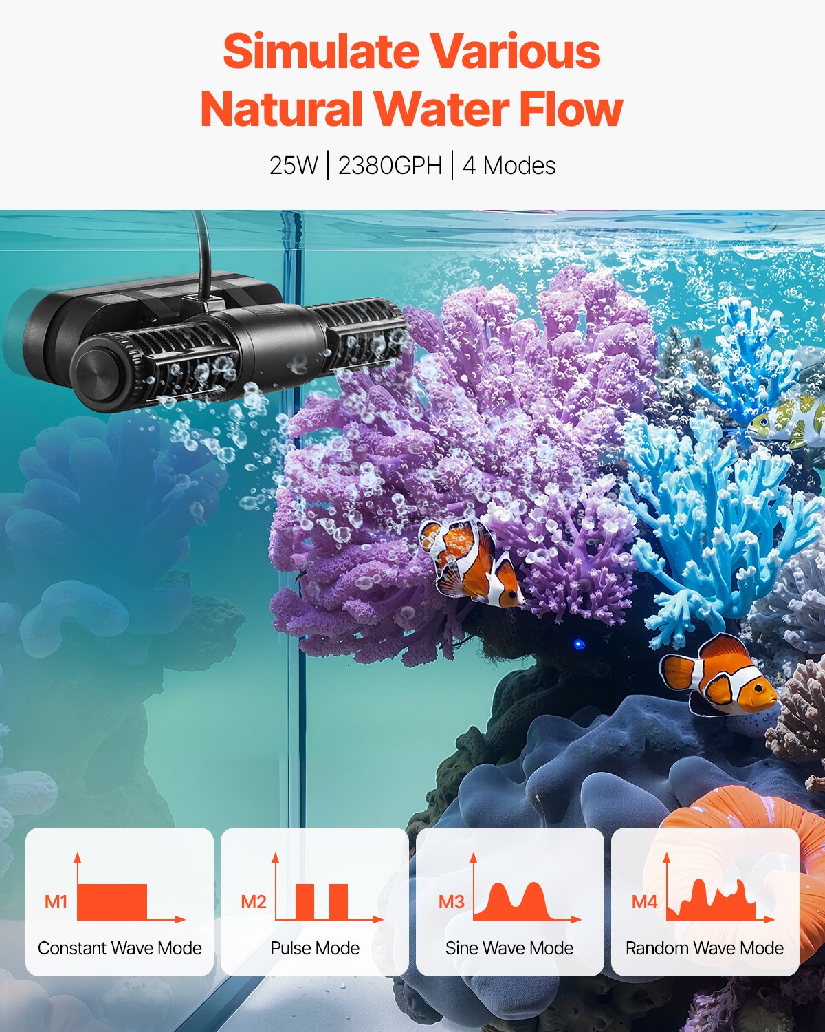 Generador de Olas para Acuario, Bomba de Flujo Cruzado Ajustable con Controlador, 25W, 1428 GPH — imagen 7
