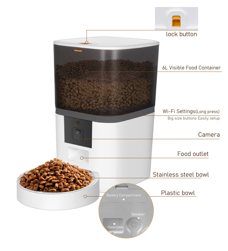 Video Camera With Adjustable Performance Pet Feeder — image 10