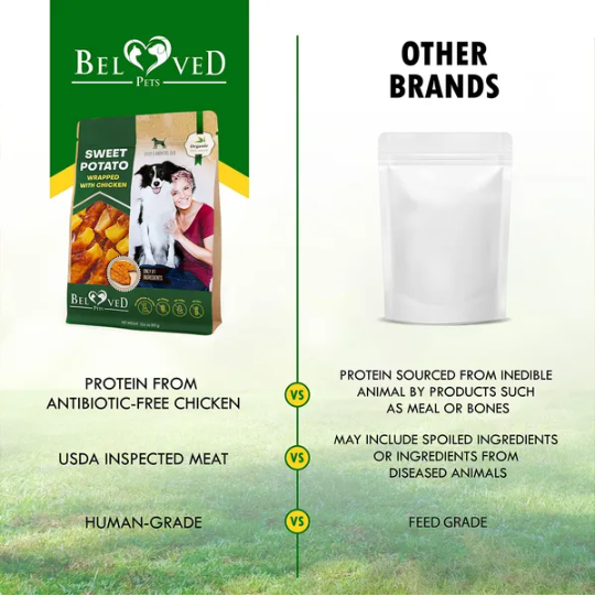 Tiras de Pato Naturalas con Papas Dulces y Pollo para Perros - Snacks Saludables Orgánicos sin Grano, Sin Corn, Humanos y Libres de Llenadores — imagen 2