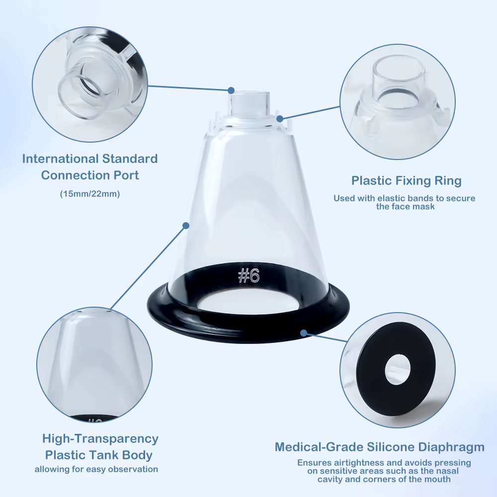 Animal Anesthesia Mask Medical Grade PVC Transparent Dome With Silicone Protective Film Fixing Ring For Pet Veterinary Equipment — image 2