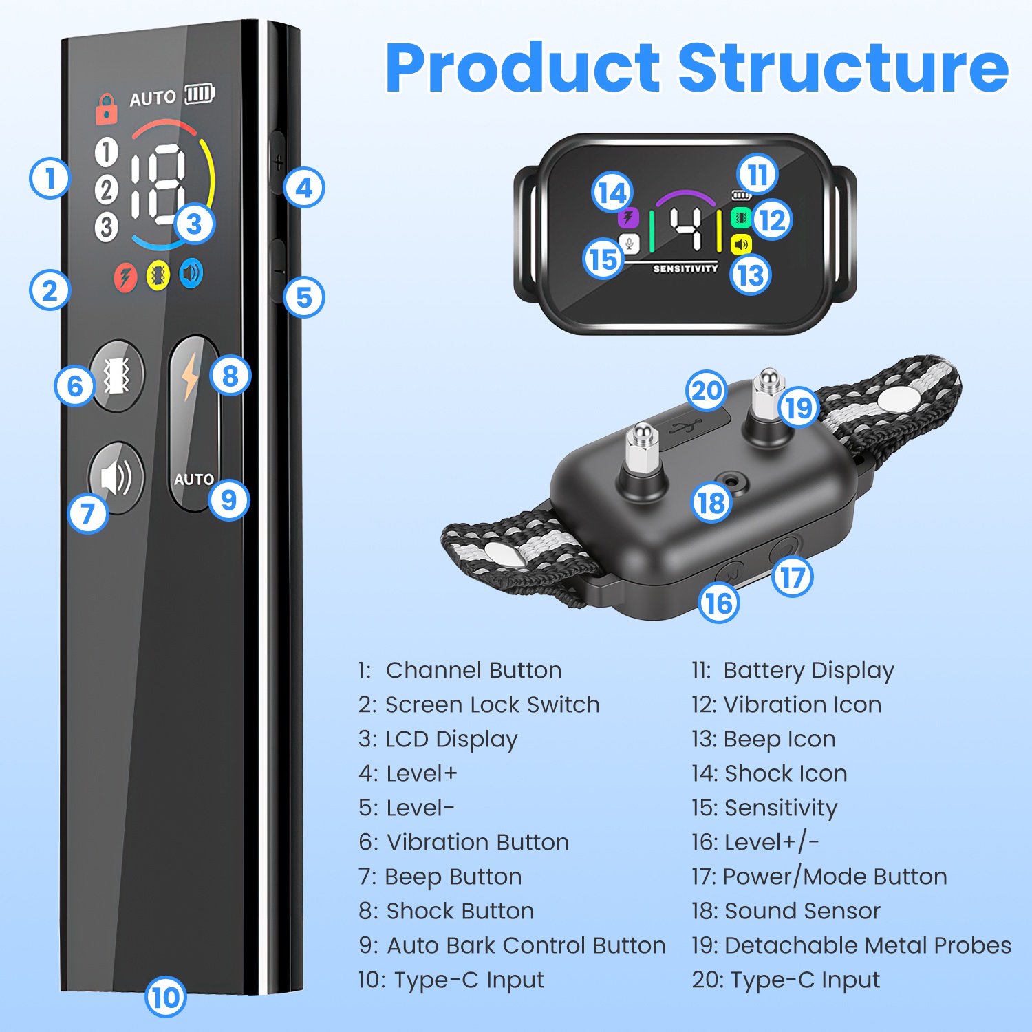 Collar Antiladridos y de Descarga 2 en 1 para Perros Collar de Entrenamiento con Control Remoto Recargable Impermeable IP68 con 3 Canales para Perros Medianos y Pequeños — imagen 19