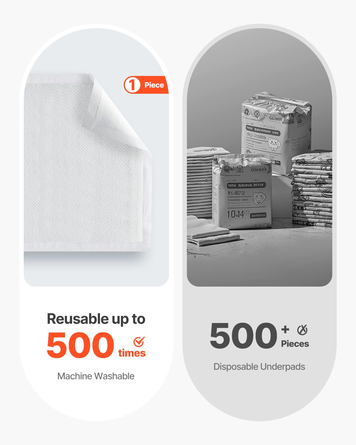 Mantas de Protección No Reciclables, 21" x 36", Paquetes de 48: Fundas para Cama y Sofá con 5 Capas de Absorción Total para Adultos, Niños, Ancianos y Mascotas — imagen 3