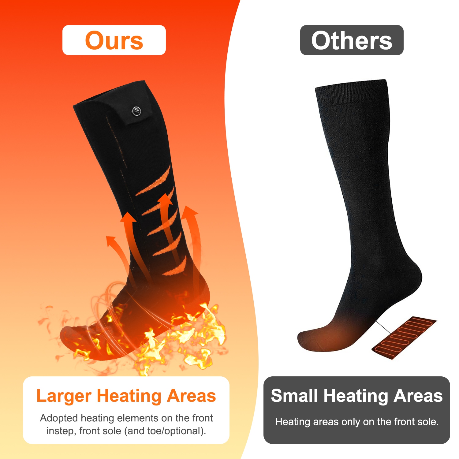 2 Opciones de Tipo - 1 Par de Calcetines Térmicos para Hombre y Mujer, Calcetines Eléctricos Calefactables con Control por APP, Batería Recargable de 5000mAh, Calcetines Térmicos de Invierno para Esquí, Senderismo, Camping y Caza — imagen 20