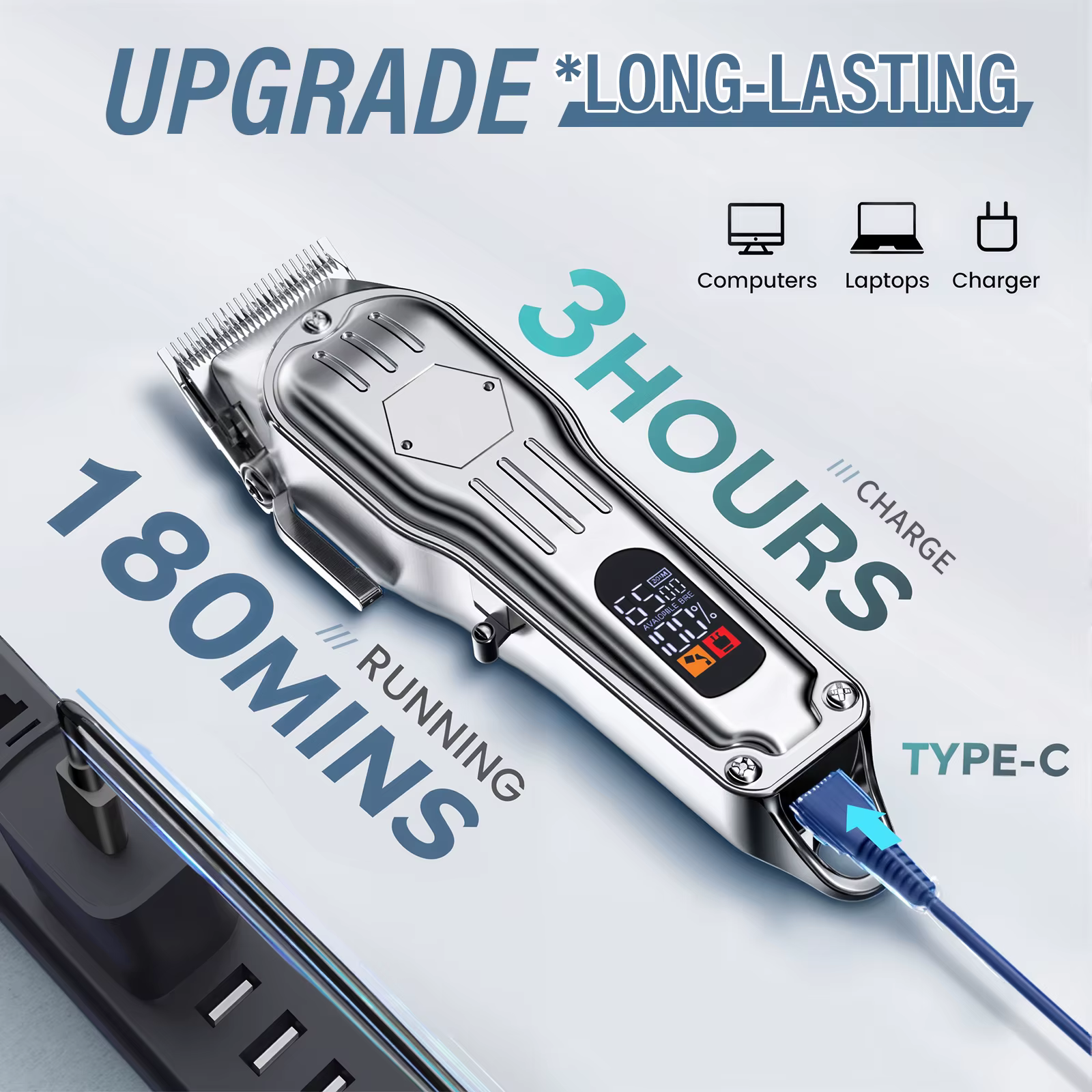 Upgrade Low Noise Dog Clippers for Thick Hair: Rechargeable Metal Blade, 8 Combs, Grooming Kit for Curly Hair (Silvery) — image 2
