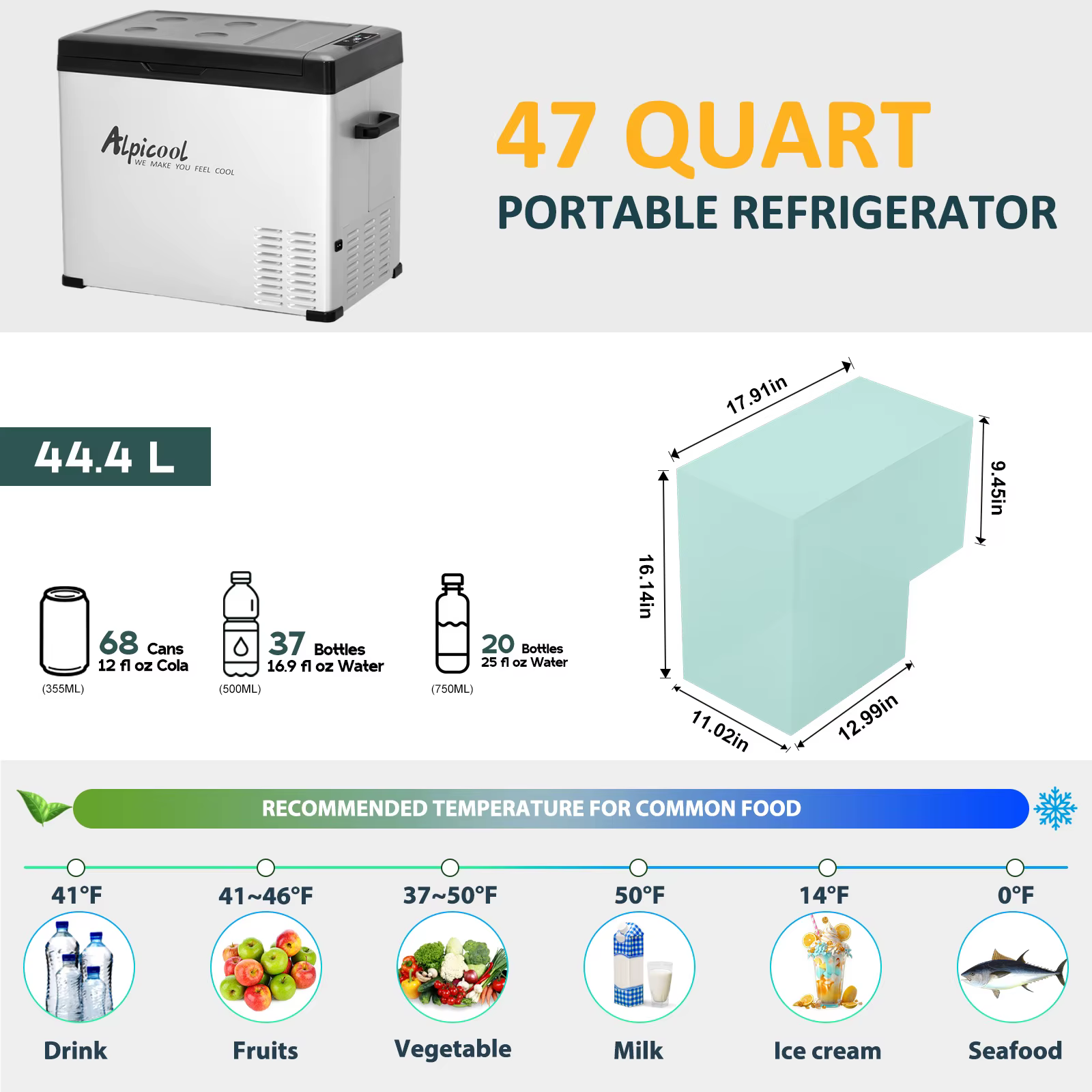 Alpicool C50 Portable Refrigerator 47 Quart(44.4Liter) 12 Volt Car Freezer for Vehicle, Truck, RV, Boat — image 3