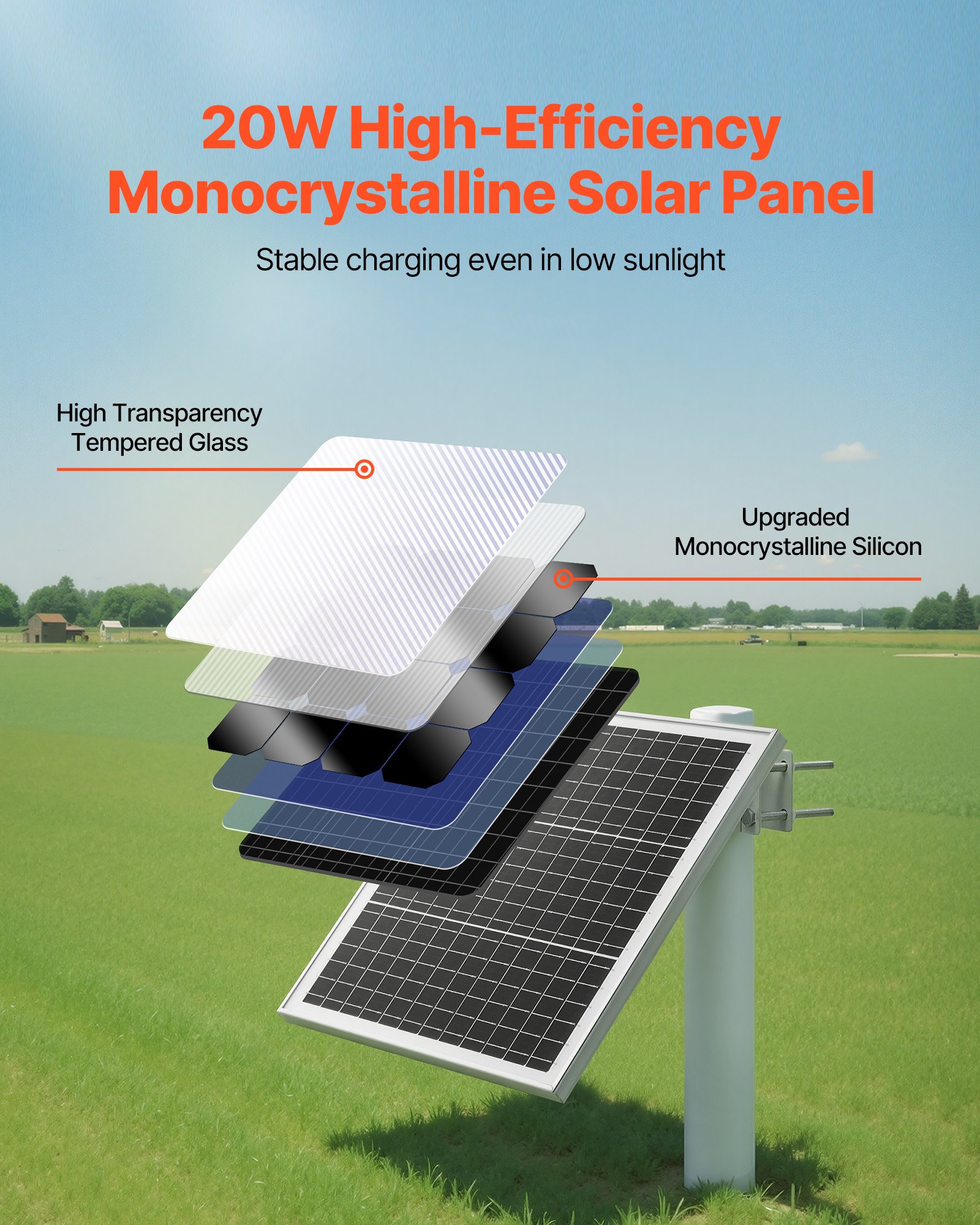 Cargador de Batería con Panel Solar 20W 12V, Cargador Solar de Mantenimiento con Controlador Integrado y Soporte de Montaje Ajustable 0-60°, IP67 para Portones, Cercas, Granjas y Jardines (Compatible con Postes de 1.5" - 3") — imagen 3