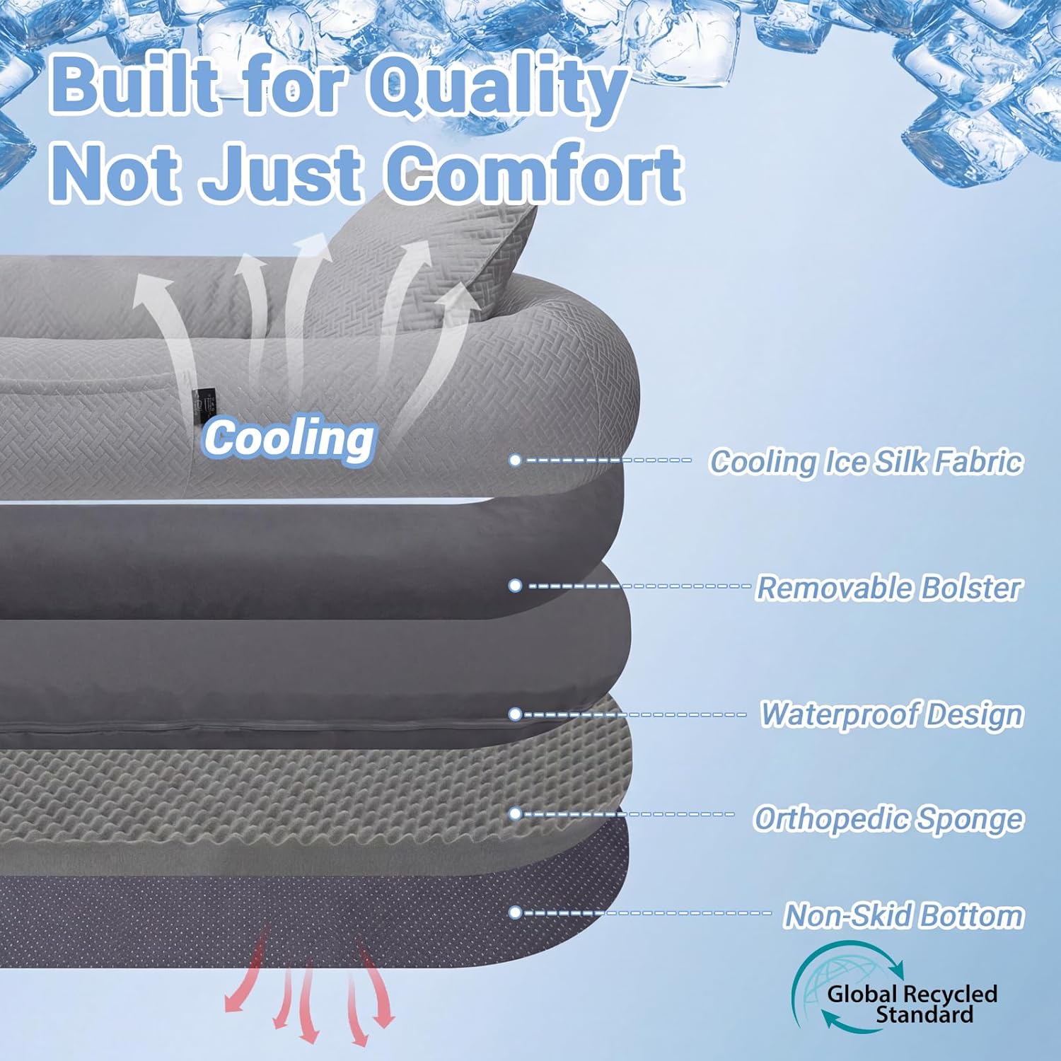 Manta de Enfriamiento para Perros y Humanos - Silla de Piso Transitable, 72'' x 41'' x 12'', Gris Glaciar: Perfecto para Descansar en Verano — imagen 7