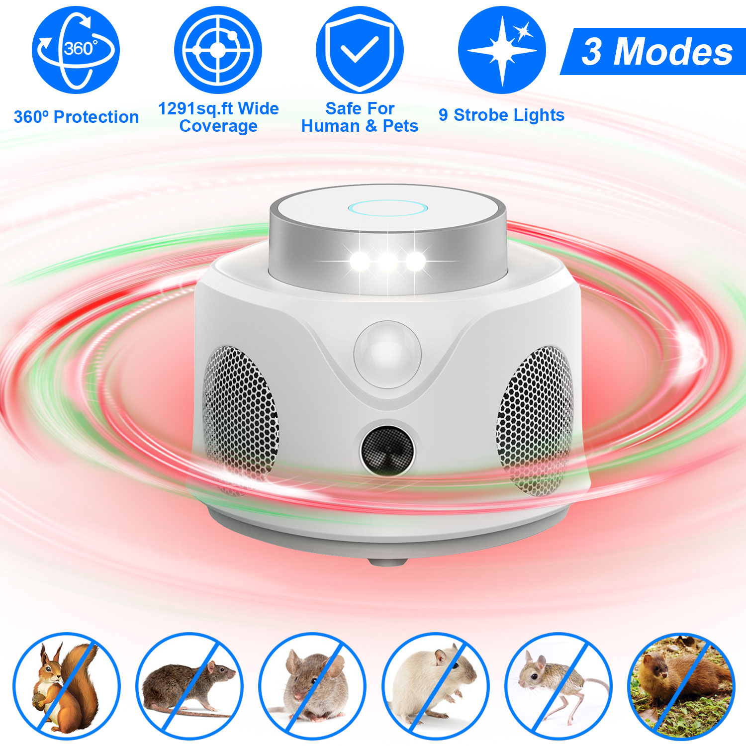 Repelente Ultrasónico de Ratones 360 Grados para Interior, Ahuyentador de Roedores para Ratones, Ratas y Ardillas con 3 Modos, 9 Luces Estroboscópicas, para Cocina, Sala, Ático, Sótano, Almacén y Garaje — imagen 1