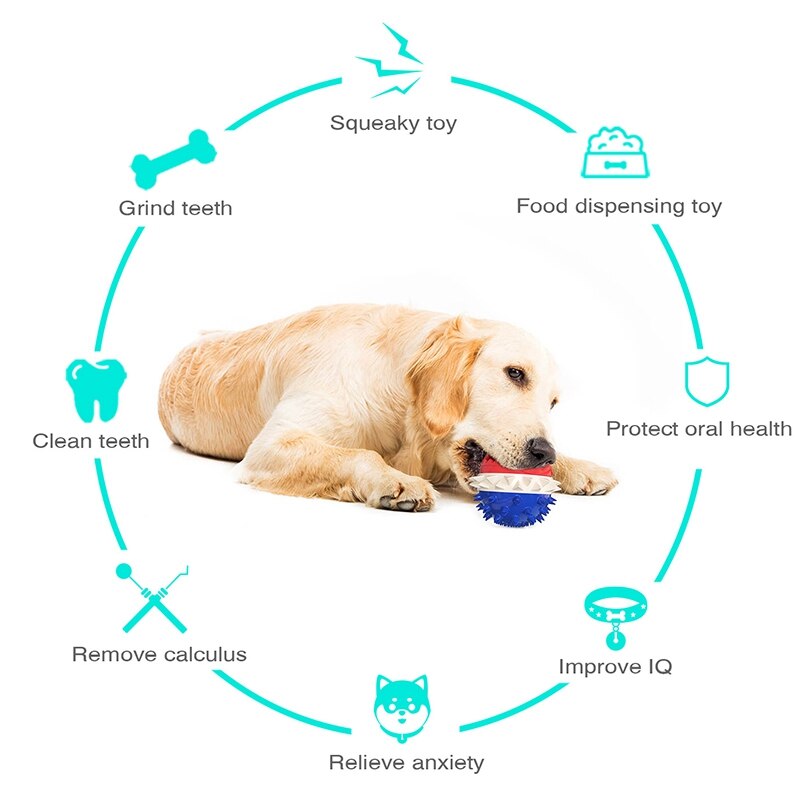 Pelota de Bola de Goma para Perros Dispensador de Alimento Juguetes Interactivos — imagen 3