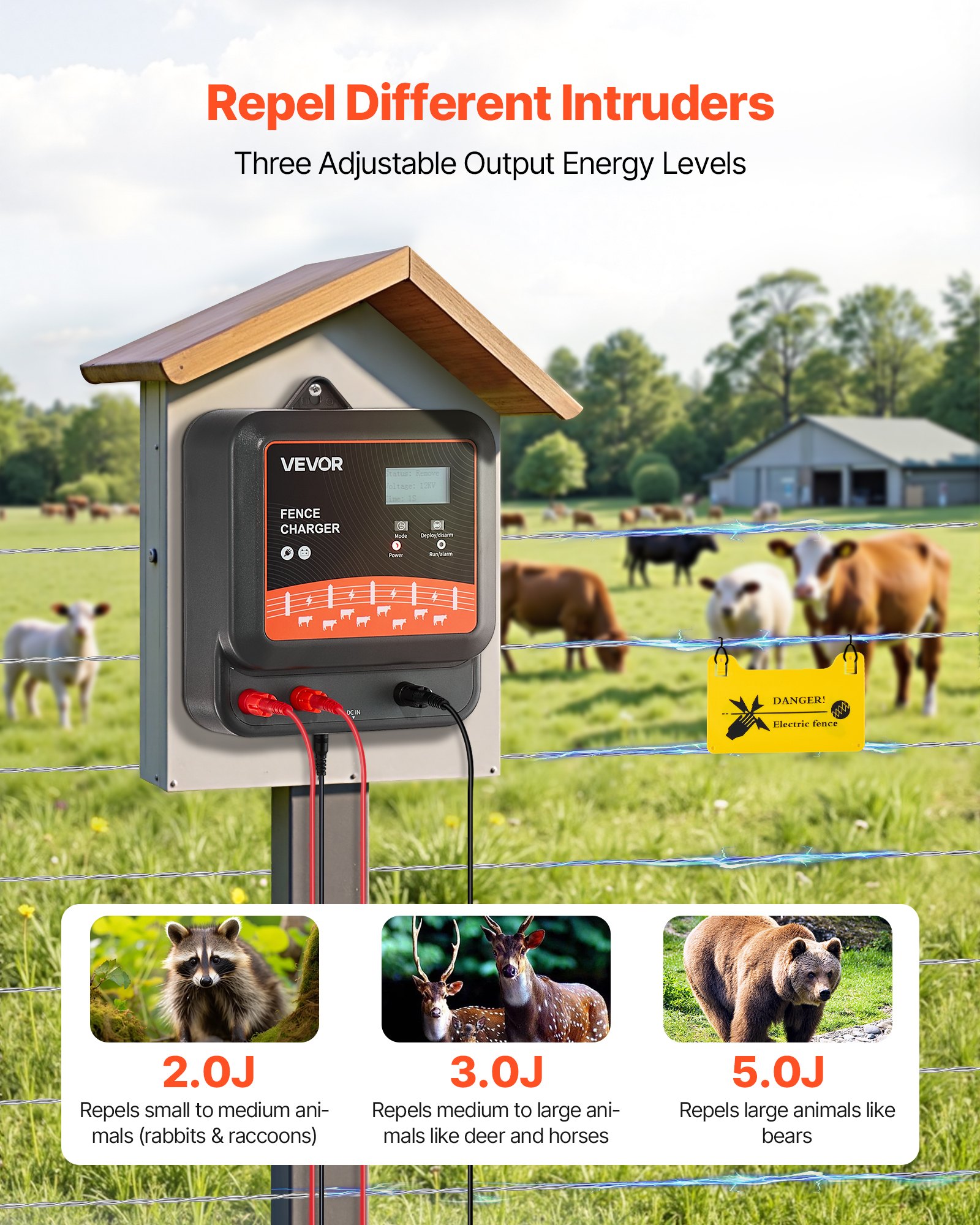 Cargador Eléctrico de Redes de Protección, 2J/3J/5J, Energizador con Pantalla LED en Tiempo Real, Rango de 10 km, Carga AC-DC Potente para Redes de Seguridad, Repelente de Animales Silvestres para Ganado y Pájaros — imagen 4