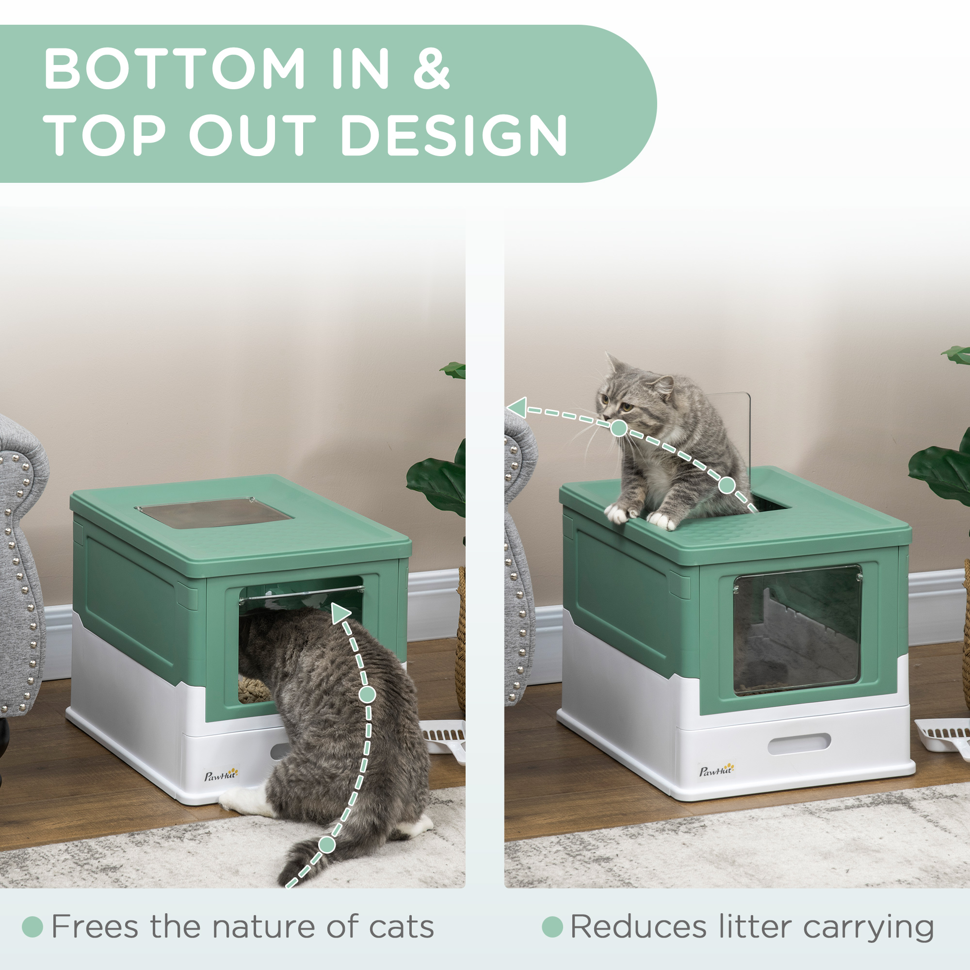 Caja de Arena para Gatos Sellada con Entrada en Frente y Salida por el Techo, Plástico, Verde y Blanco — imagen 4