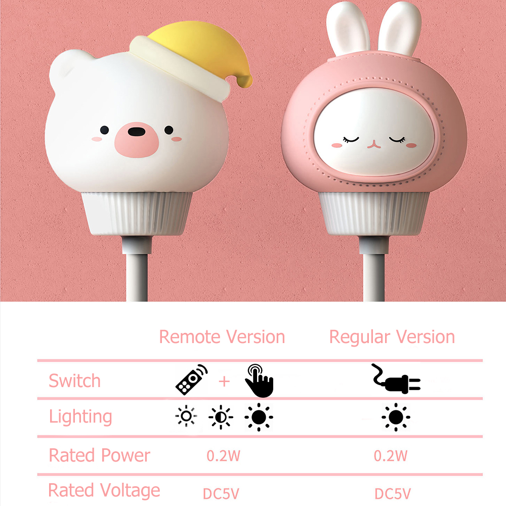 USB Bear, Rabbit, Kitten, Duckling, Children's Room, Dormitory, Breastfeeding And Feeding, Remote Control Night Light — image 3