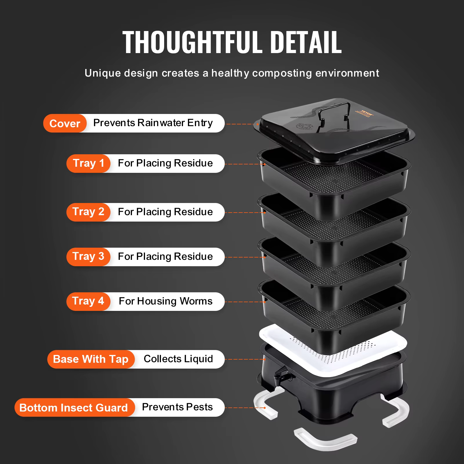 2026 5-Tray Worm Composter Compost Bin Outdoor And Indoor Sustainable Design Worm Farm Kit — imagen 3