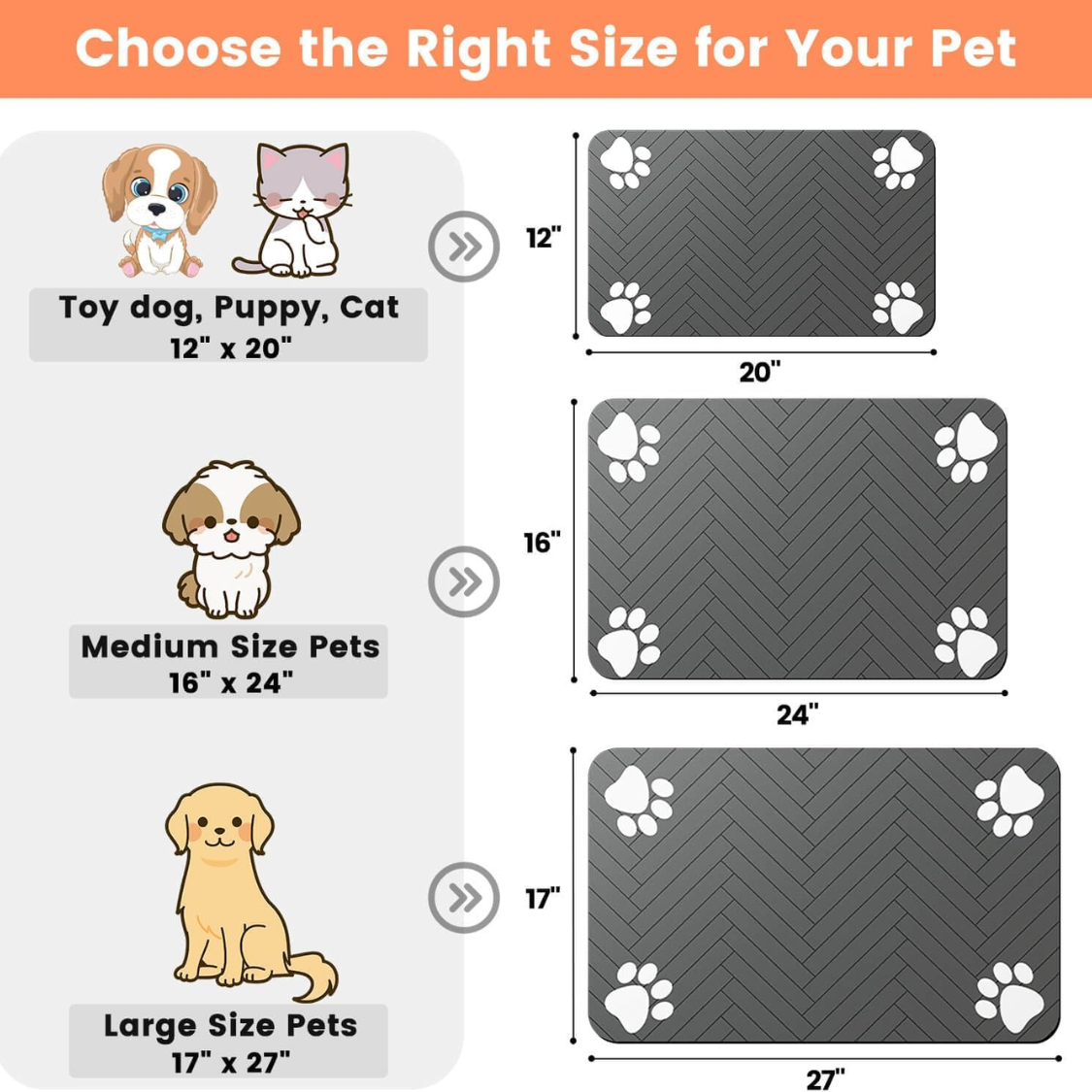 Absorbent Pet Feeding Mat 20x12 Inch, Waterproof Rubber Backing, Dark Gray Striped — image 7