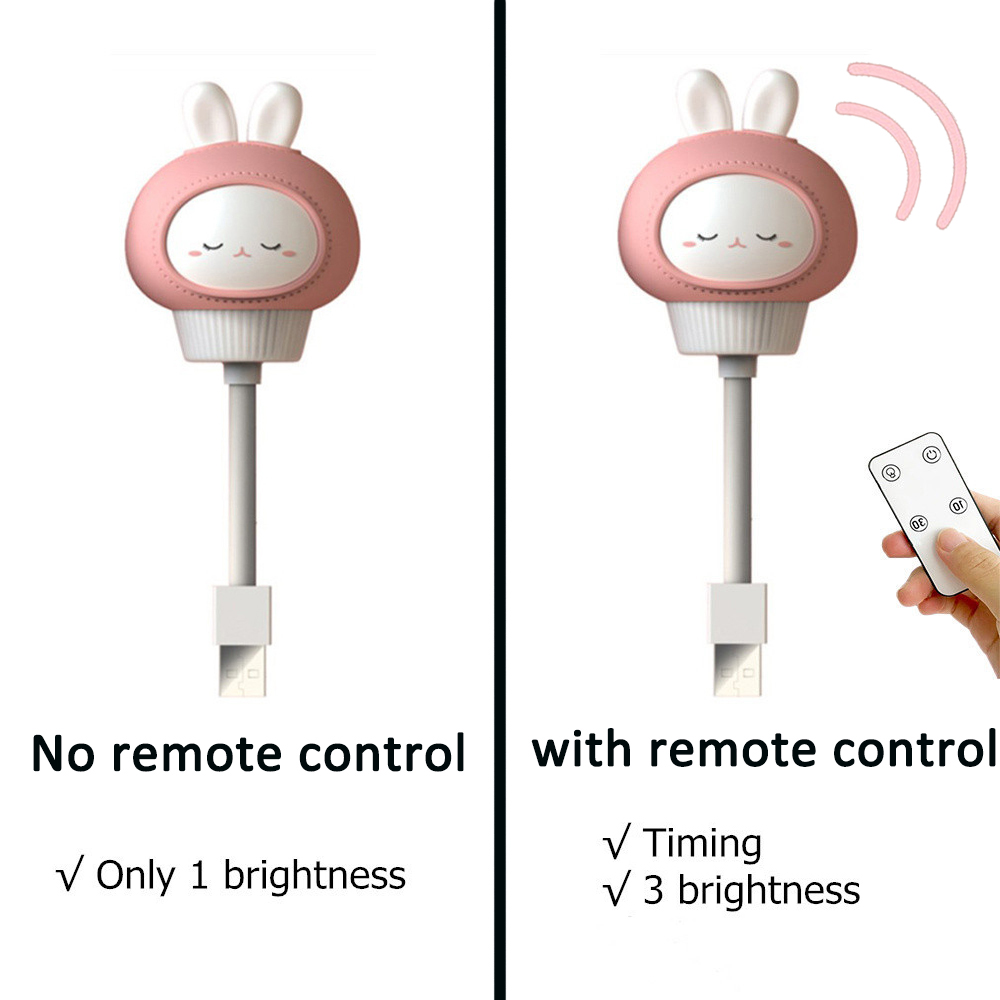 USB Bear, Rabbit, Kitten, Duckling, Children's Room, Dormitory, Breastfeeding And Feeding, Remote Control Night Light — image 5