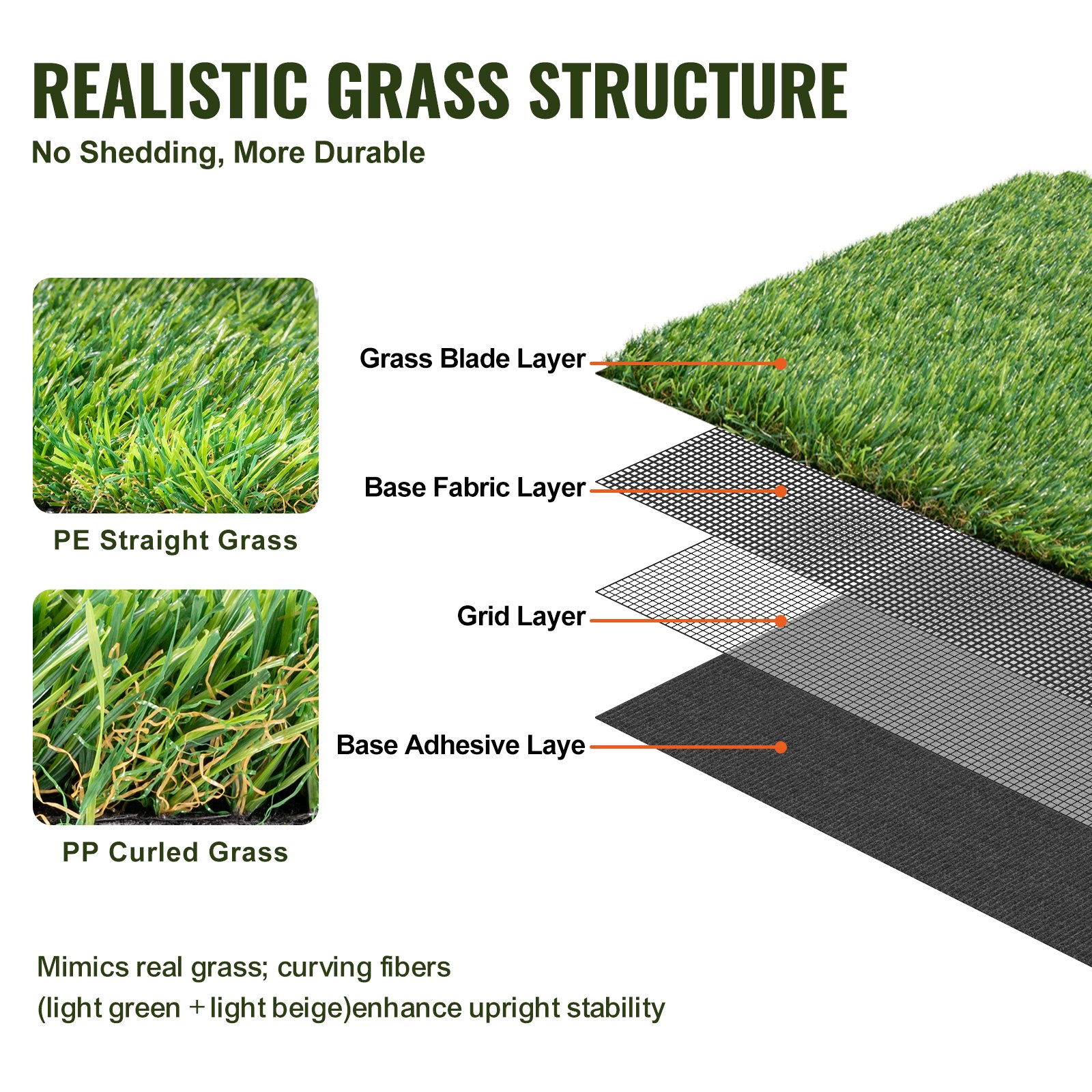 Césped Artificial, Alfombra de 6 x 10 Pies, Pasto Verde de 1.38 Pulgadas, Tapete de Entrada Decorativo para Patio y Jardín, Fácil de Limpiar con Orificios de Drenaje, Perfecto para Interiores y Exteriores, Tapete Rascador para Mascotas y Entradas — imagen 3