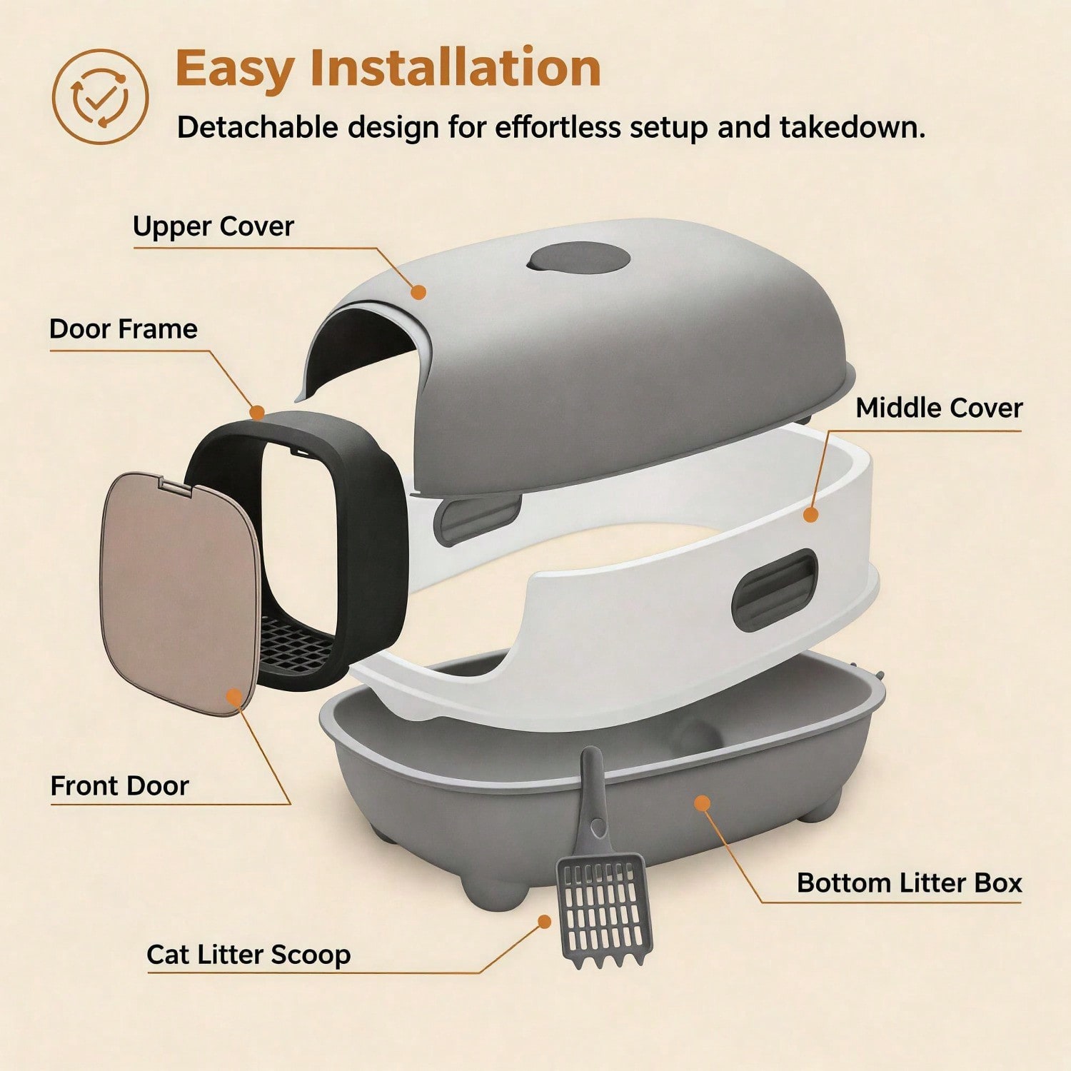 Caja de Arena para Gatos Totalmente Acristalada con Desinfección UV y Control de Olor, Gran 56cm para Gatos Grandes, Acceso Fácil 180° con Diseño Anti-Resbalón — imagen 10
