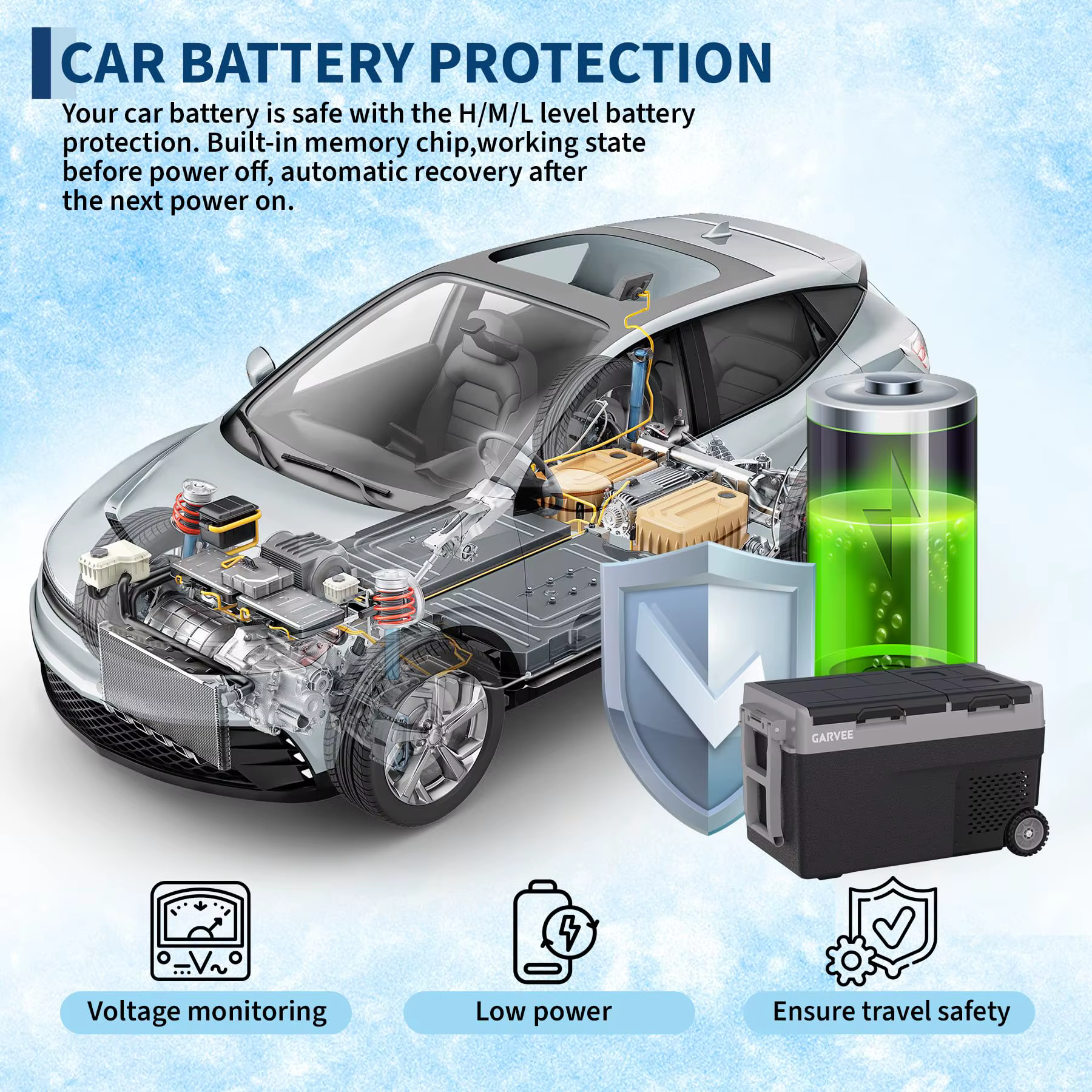 Dual Zone Car Refrigerator 40QT 38L Portable Freezer Compressor Electric Cooler Rapid Freezing Minus 4F To 68F 12V 24V Can Internal Battery Not Included — image 8