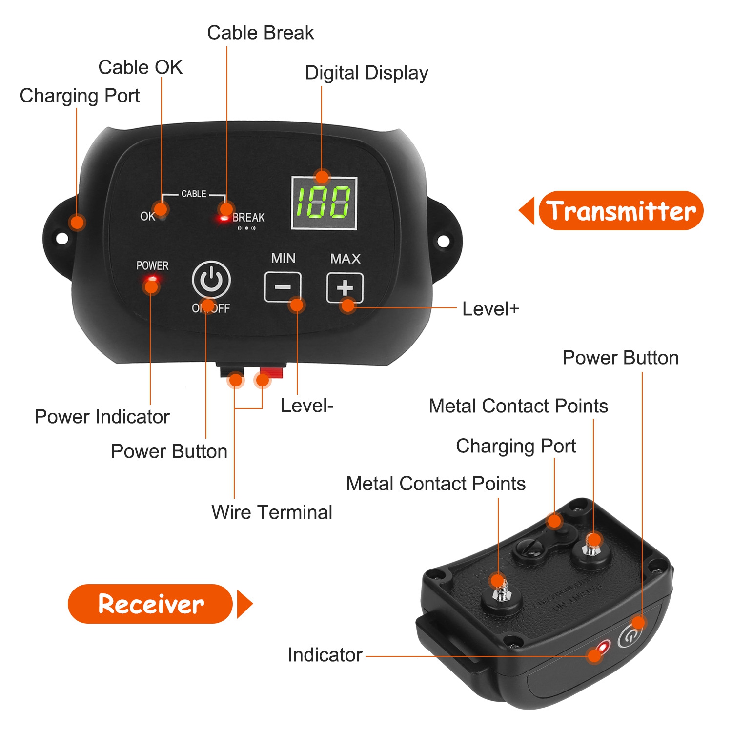 1 Juego de Sistema de Cerca para Perros Sistema de Contención para Mascotas con Cien Niveles Ajustables, Receptor Recargable Impermeable IPX7, Cerca Subterránea para Perros Pequeños, Medianos y Grandes — imagen 8