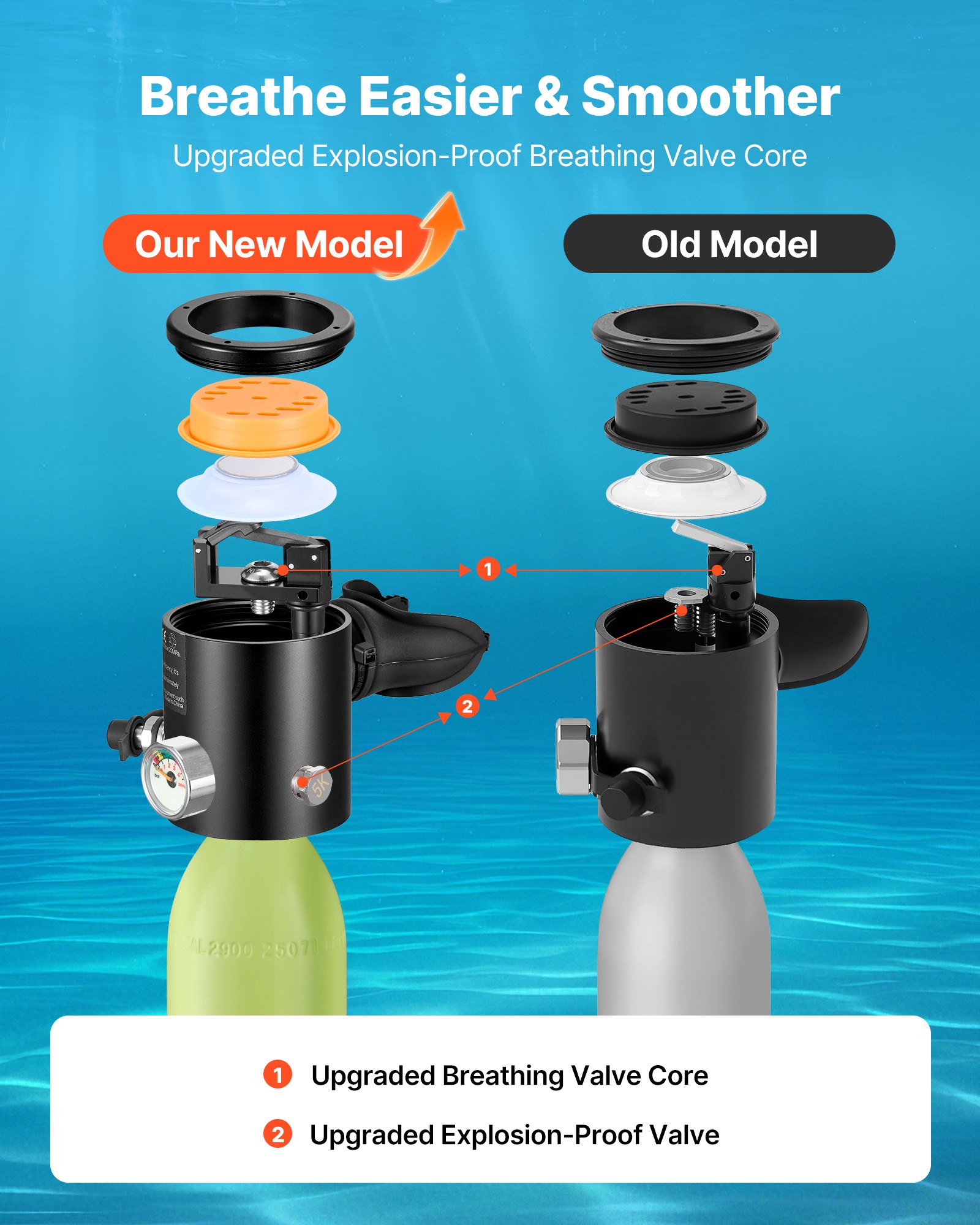 Tanque de buceo mini con máscara subacuática, 0,5L - Tanque portátil pequeño para respiración submarina, cilindro de respiración reutilizable hasta 10 minutos de tiempo de inmersión, botella pony de emergencia para snorkel — imagen 5