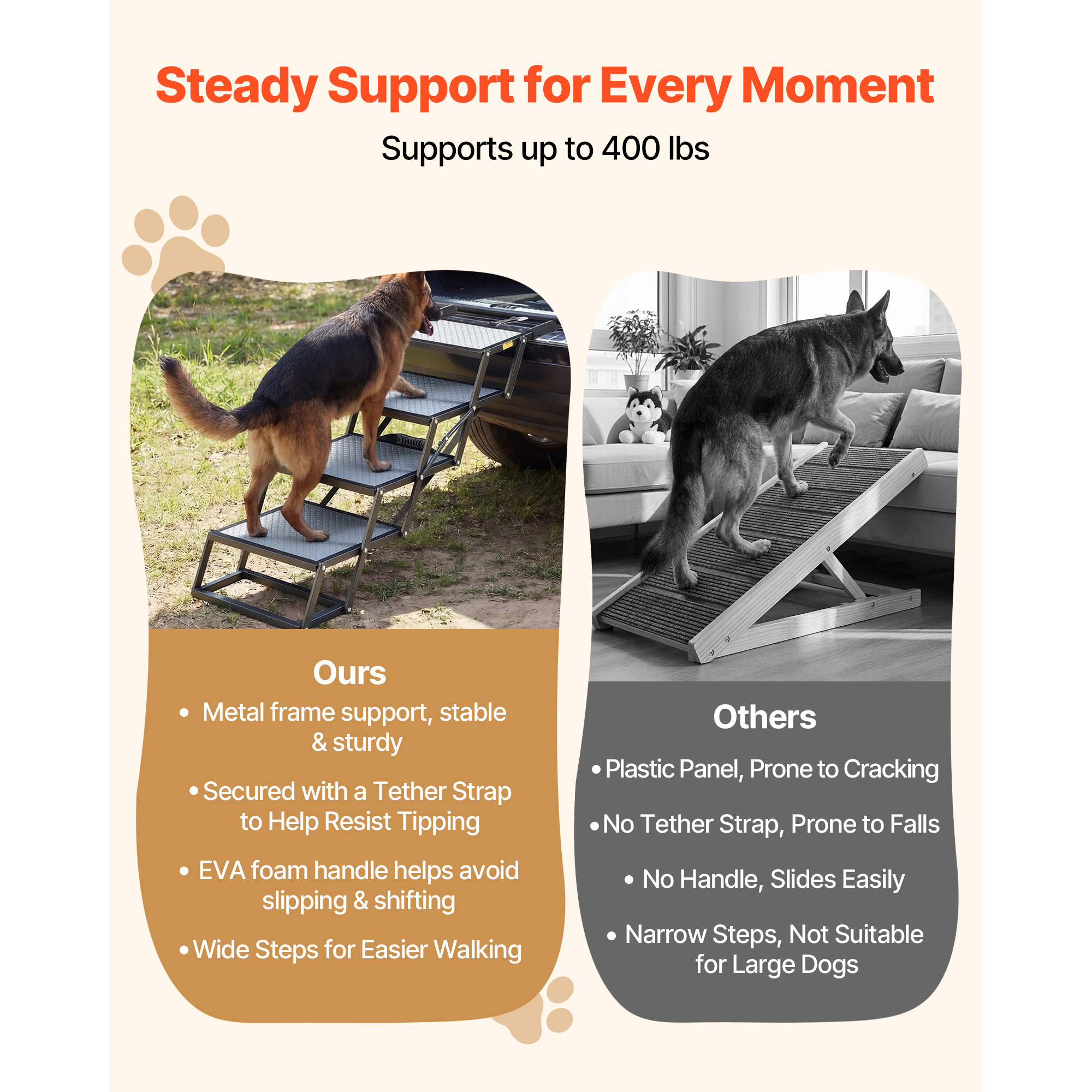 Dog Stairs For Car, 4 Steps Extra Wide Foldable Dog Ramp For Large Dogs With Non-Slip Surface, Portable Lightweight Pet Stairs Ladder For Car, SUV, Truck, High Bed, Sofa, Support Up To 400 Lbs — image 2