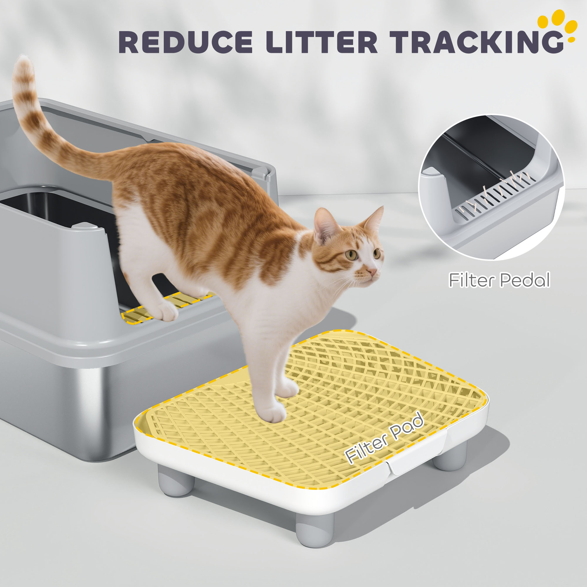 Lata de Alimento para Gatos Grande con Escoba y Tapete, Anti-Escapes de Orina, Fácil Limpieza, No Pegajoso — imagen 2