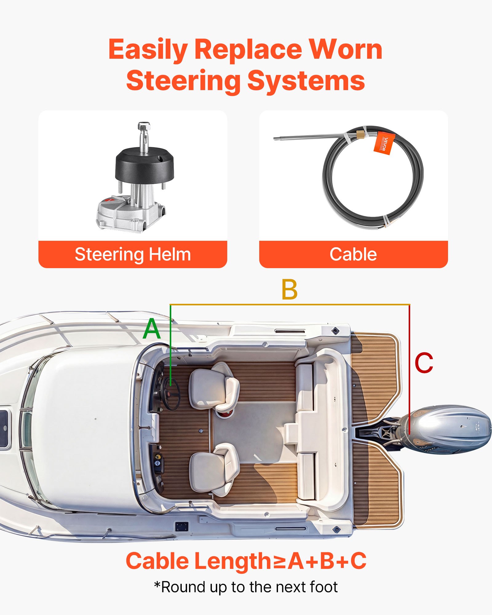 Sistema de Dirección de Barco, Kit de Cáble de Dirección para Embarcaciones de 17 Pies con Manija de Aleación de Aluminio, Reemplazo Duradero para Lanchas Pesqueras, Veleros Pequeños y Speedboats — imagen 3