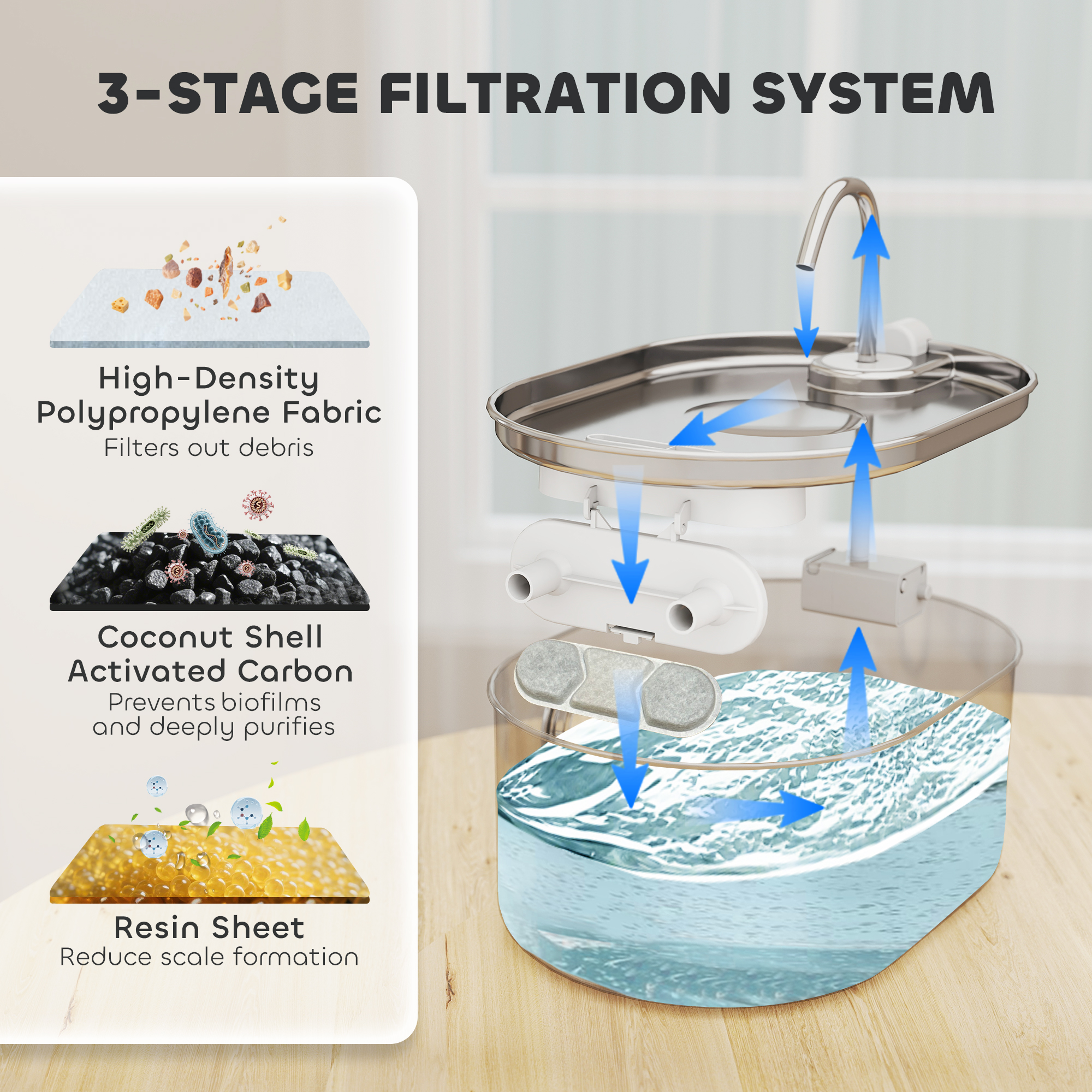 Fuente de Agua para Gatos de Acero Inoxidable de 7L con Filtros, Bomba Ultra Silenciosa, para Gatos, Perros y Hogares con Múltiples Mascotas — imagen 3