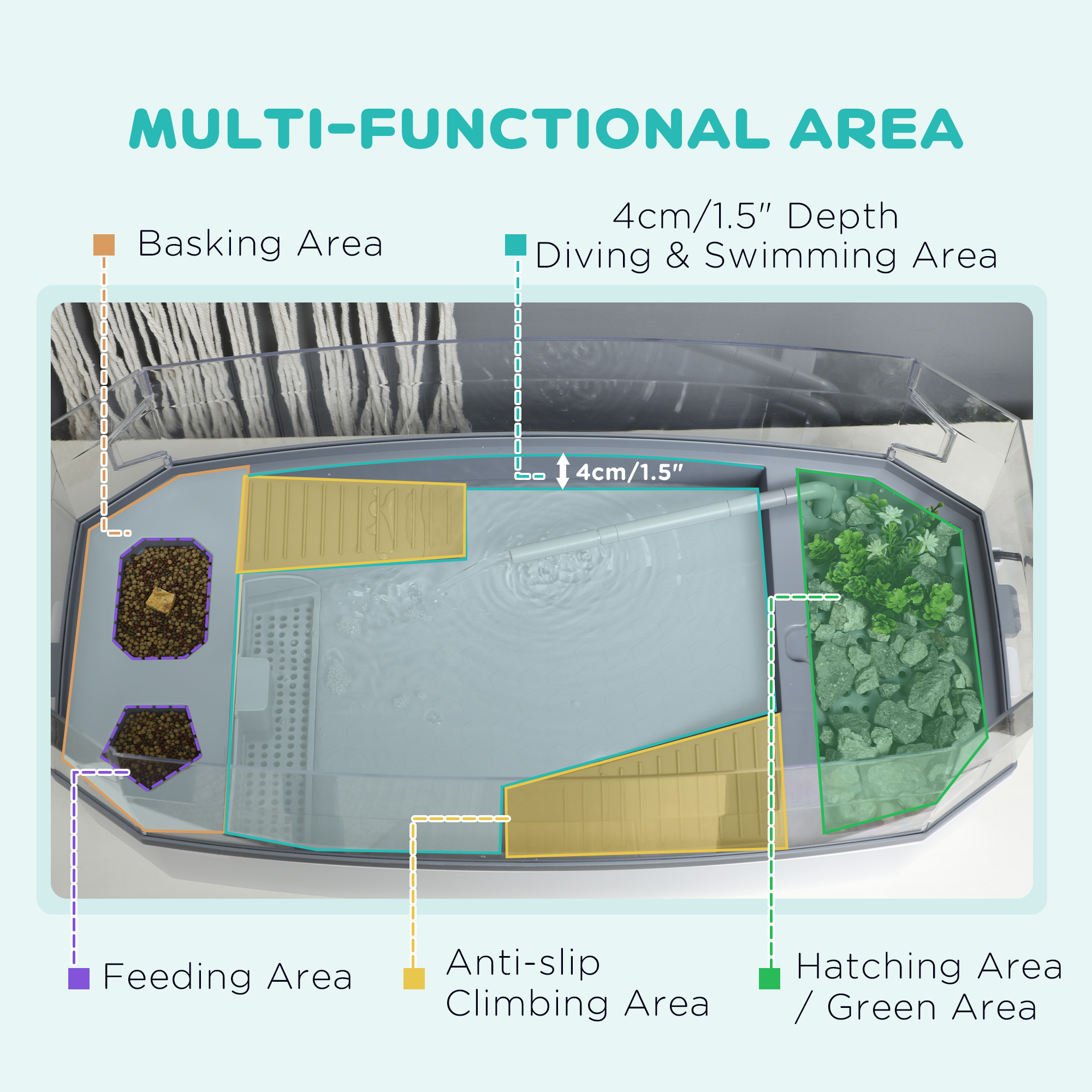 Turtle Tank Kit, Turtle Aquarium with Basking Platform, Water Pump, Filter Layer Design, Full View Visually Reptile Habitat, Easy to Clean and Change Water, Multi Functional Area — image 6